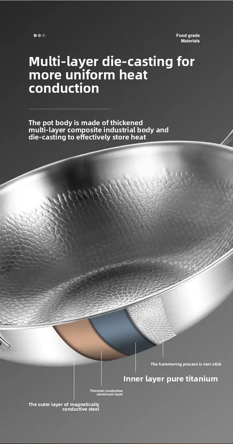 New Pure Titanium Pan, 100% Titanium Pans for Cooking Non Stick, Stainless Steel