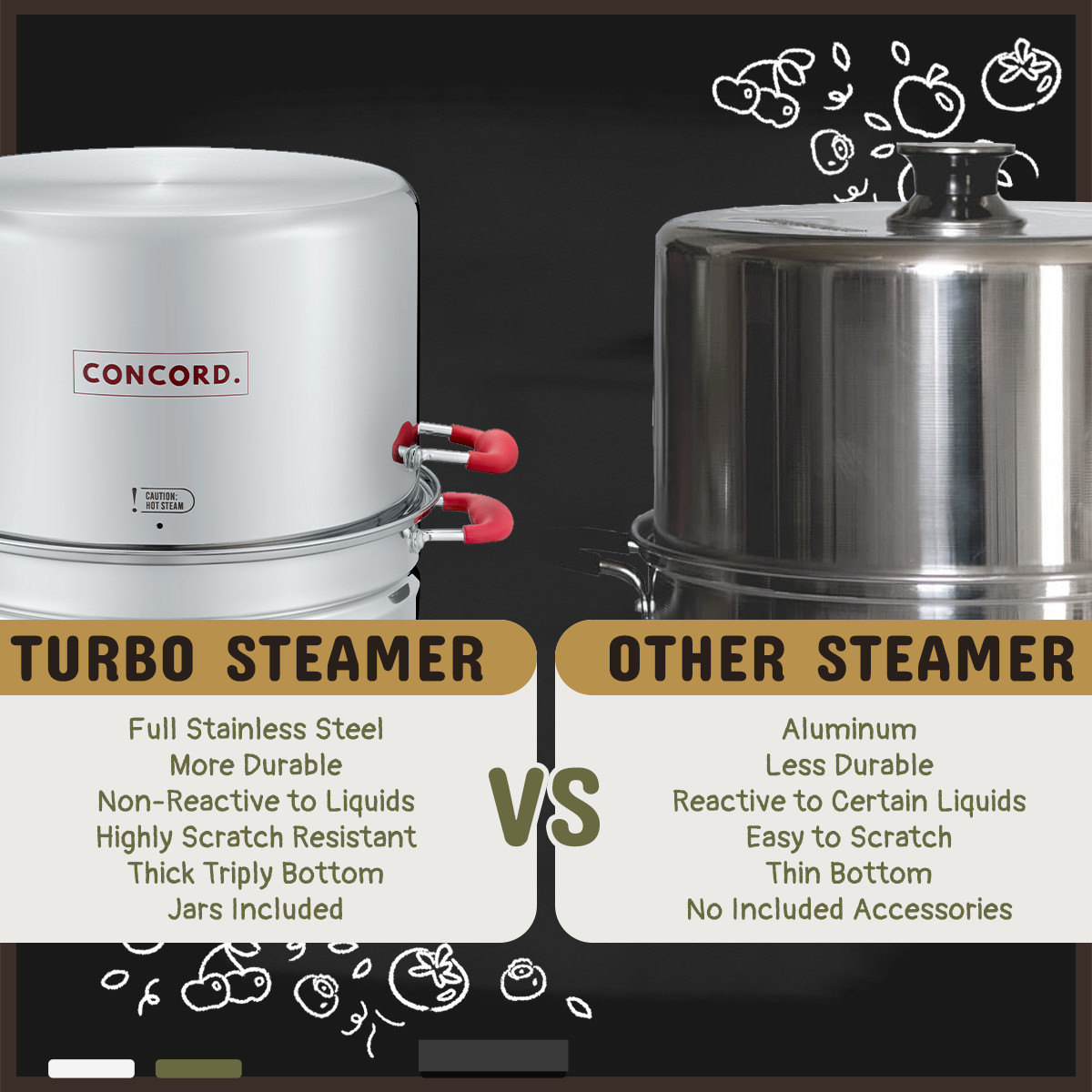 CONCORD Stainless Steel Turbo Steam Canner Canning Steamer Pot Set
