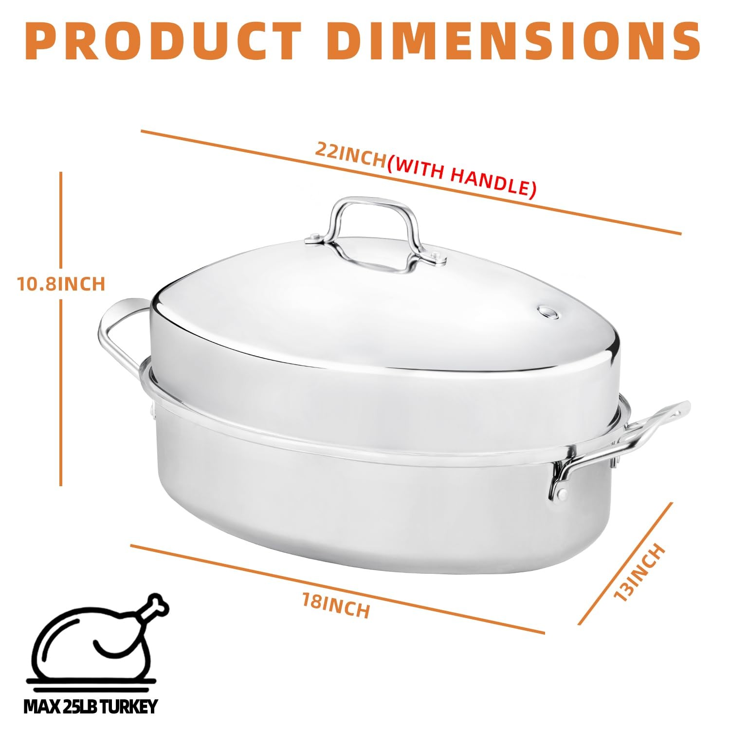 RIDGEPOLE 22” Large Roasting Pan with Rack and Lid, Stainless 22″, Sliver