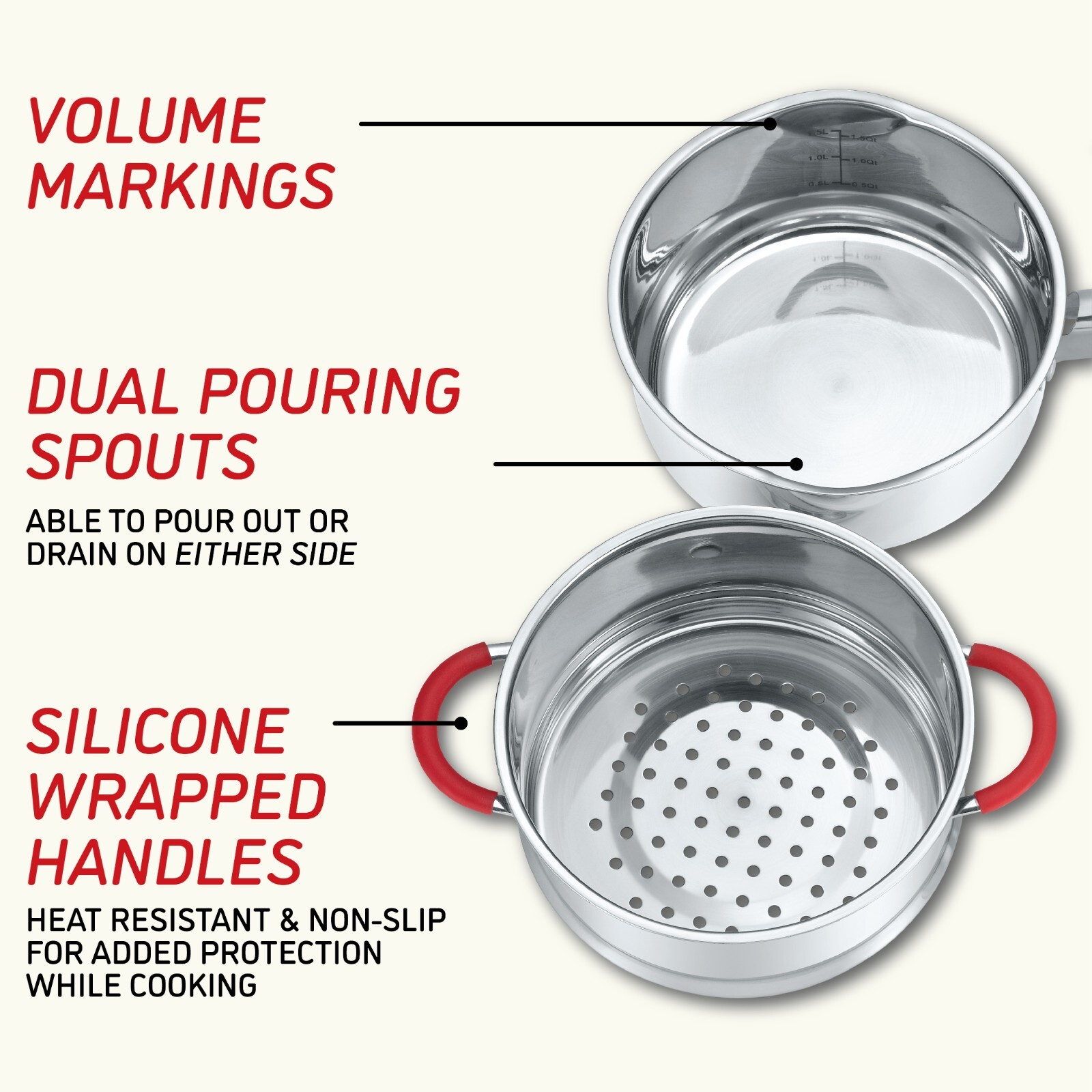 CONCORD Simple Pour Stainless Steel Saucepan with Steamer Tier