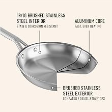 Classic Stainless Steel Cookware Set, 10-Piece, Impact-Bonded Aluminum Base,