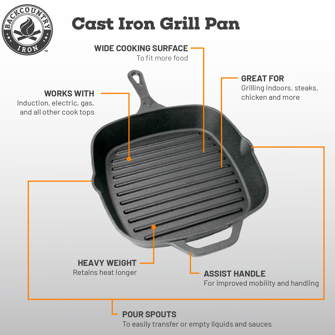 Backcountry Iron 8 Inch Square Grill Pan Medium Pre-Seasoned Cast Iron