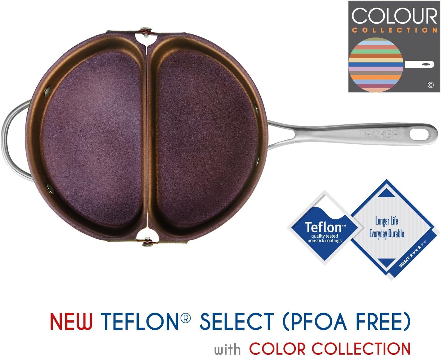 – Frittata and Omelette Pan, Double Egg Pan (PFOA Free) [Renewed/Refurbished]