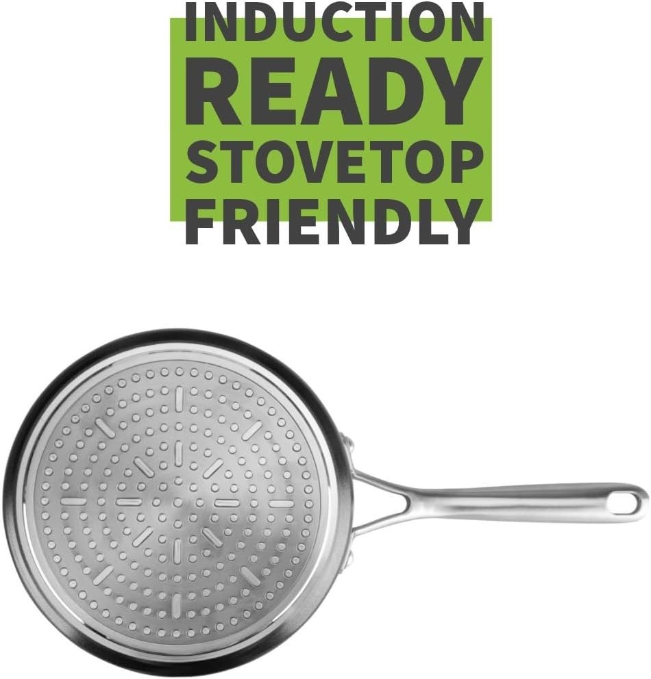 2Qt Nonstick Saucepan with Glass Lid Teflon Coated PFOA-Free