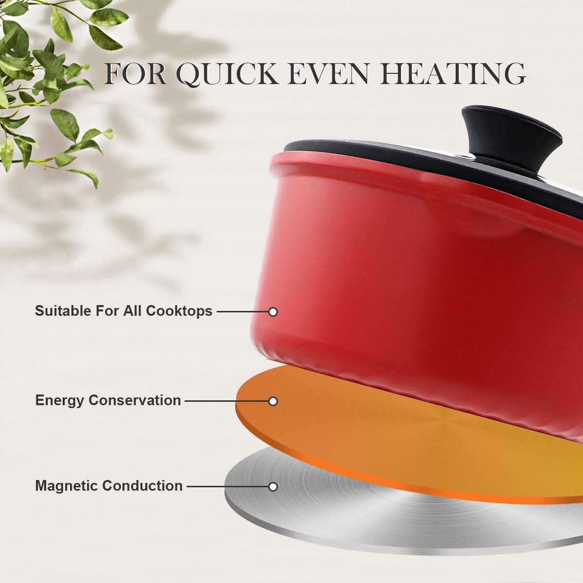 1.5 Qt Small Sauce Pan Lid Non Stick Milk Pot Pour Spout Detachable Handle