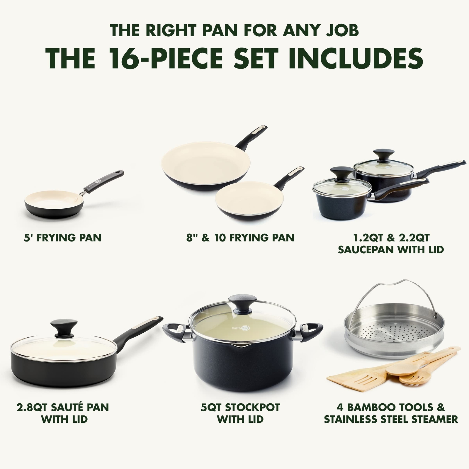GreenPan Rio Healthy Ceramic Nonstick 16 Piece Cookware Pots and Pans Set, PF…