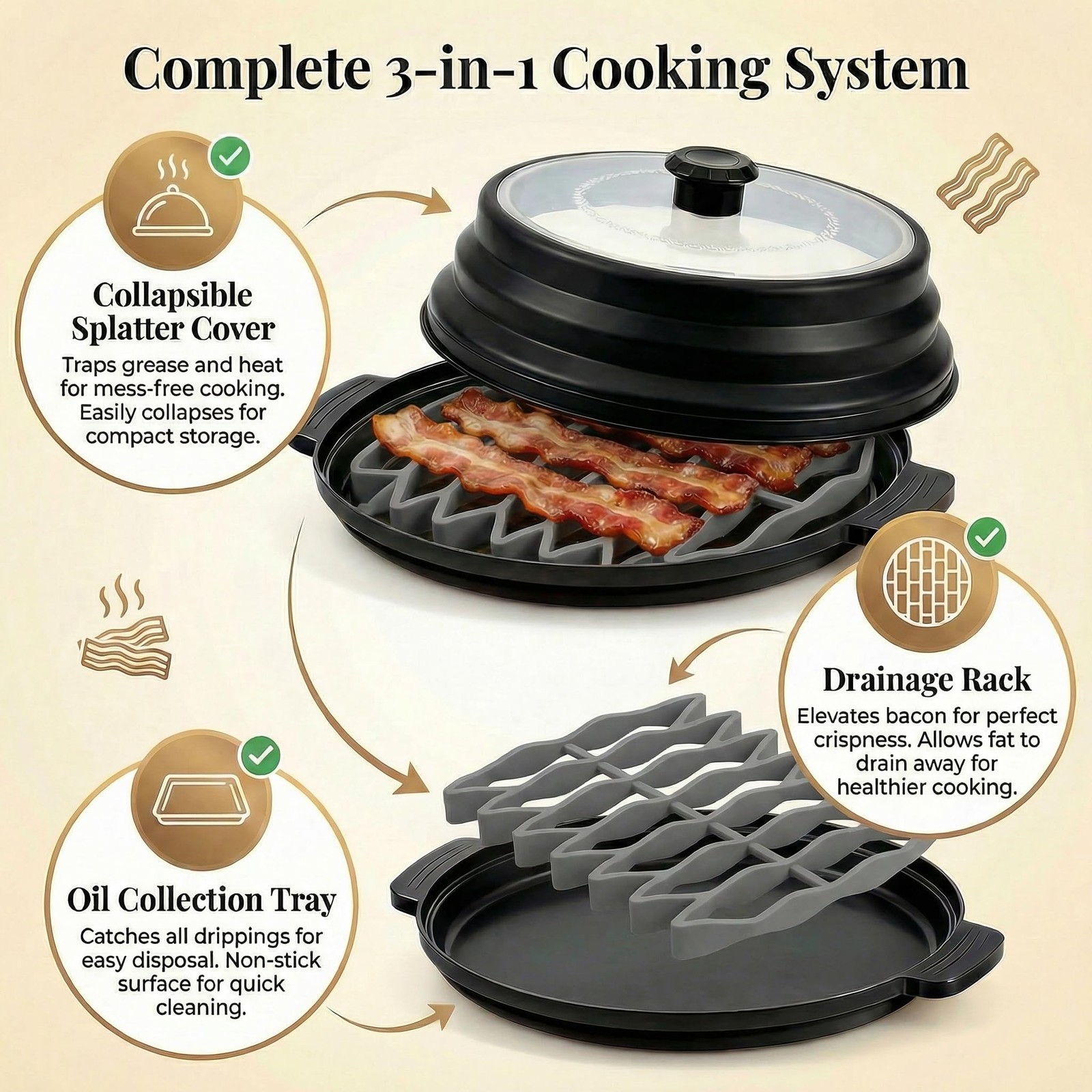 3Piece Microwave Bacon Cooker and Splatter Cover Set Collapsible Microwave L…