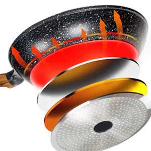 Nonsti Frying Pans Set with Lid, 10 In 11.5 In Aluminum Granite Coating
