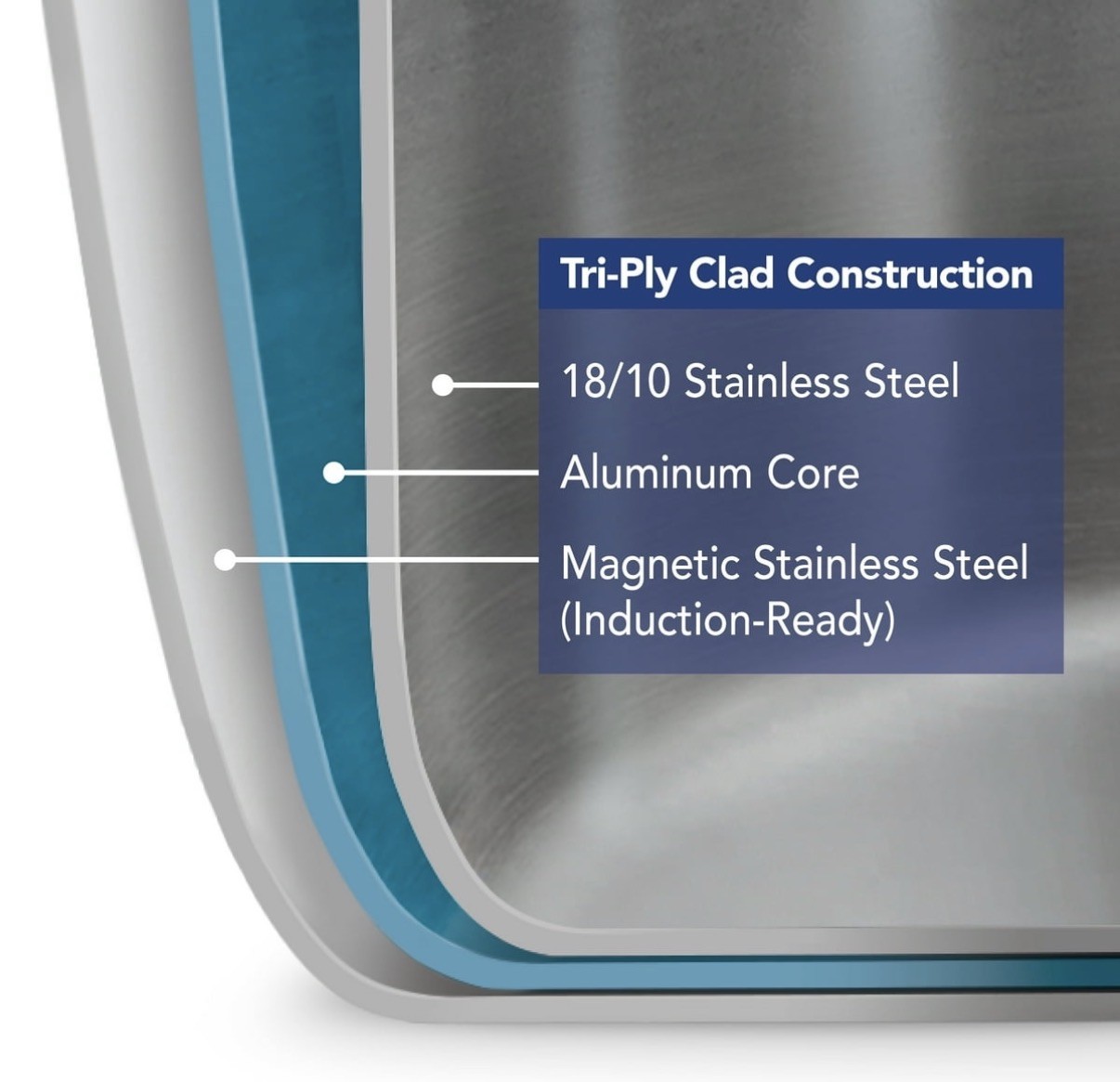 Tramontina Tri-Ply Stainless Steel 2-Quart Small Sauce Pan &Glass Lid