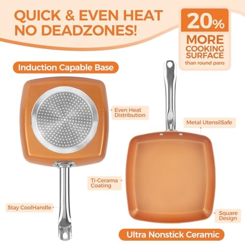 Non-Stick Copper Square Frying Pan, 9.5″ Chef Skillet with Ceramic 9.5 Inch