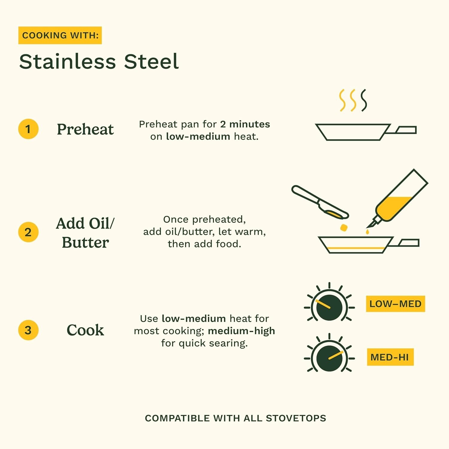 Cuisinart Chef’s Classic 11-Piece Stainless Steel Pots and Pans Set, Cookware