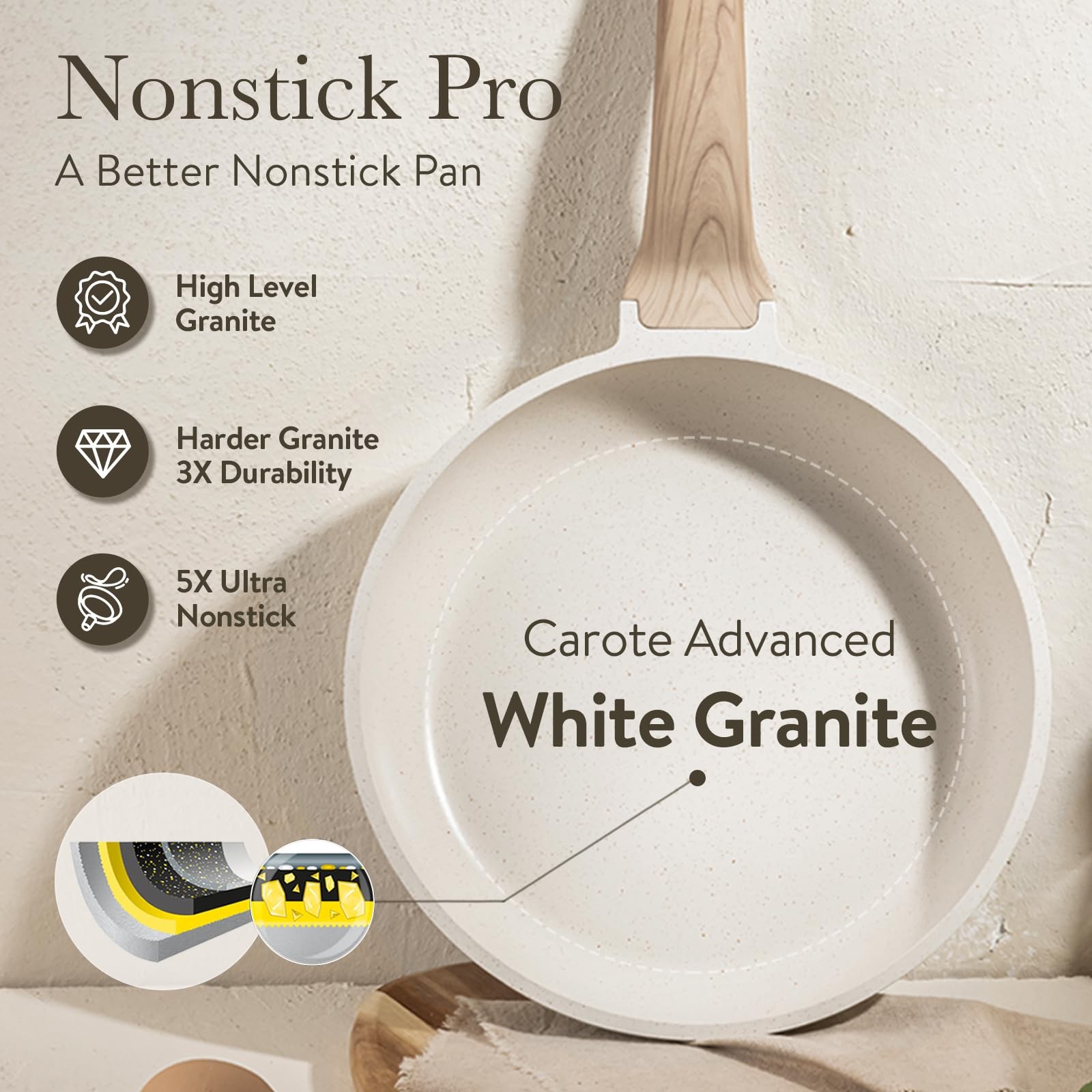 CAROTE 21Pcs Pots and Pans Set Nonstick Cookware Sets White Granite Induction