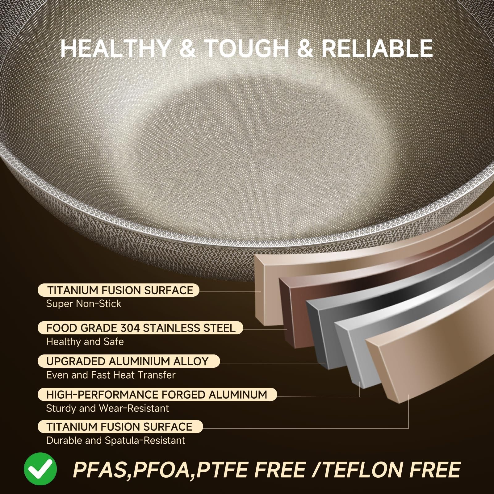 13″ Non-Stick Titanium Wok with Lid, Cool-Touch Handle, Dishwasher Safe, Inducti