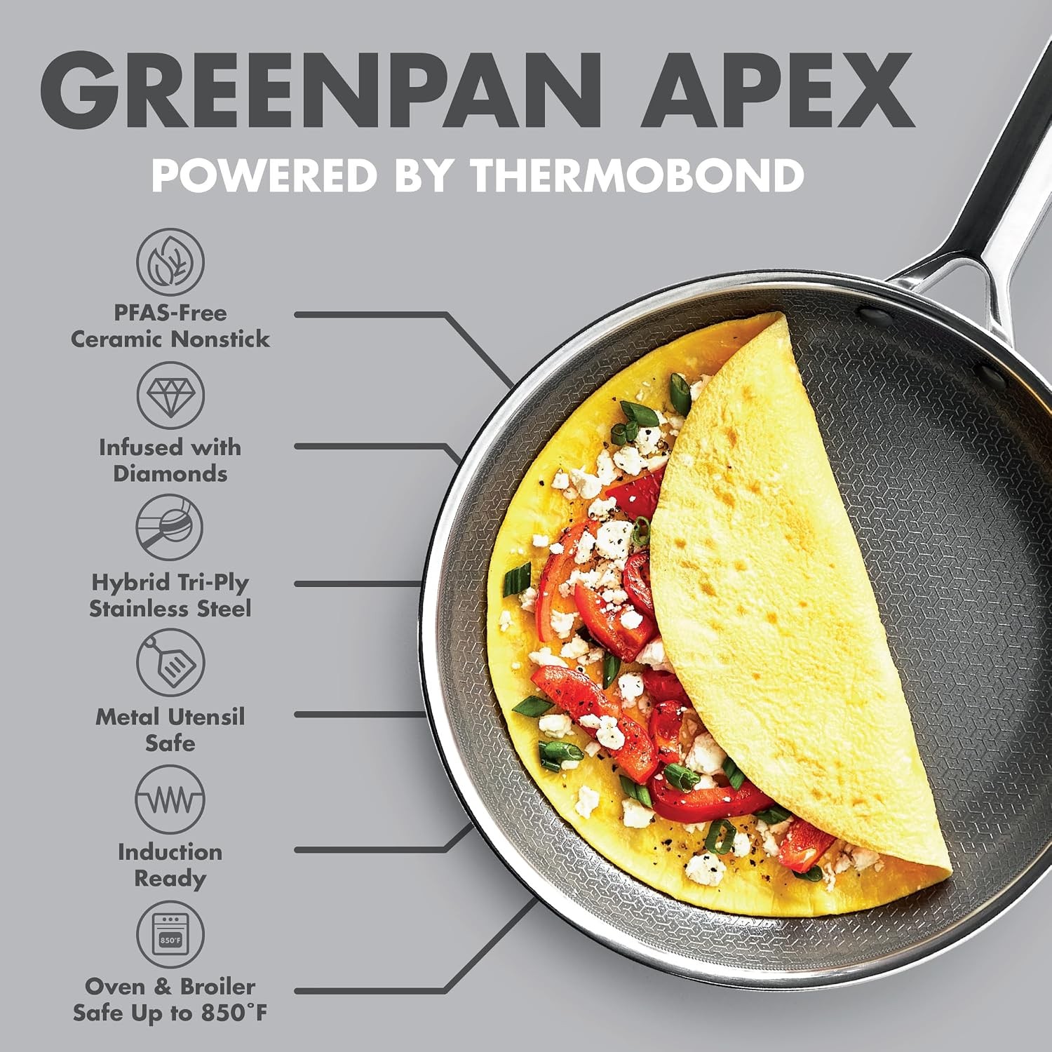 GreenPan Hybrid 12” Nonstick Stainless Steel Frying Pan w/Lid,Oven Temp to 850°F