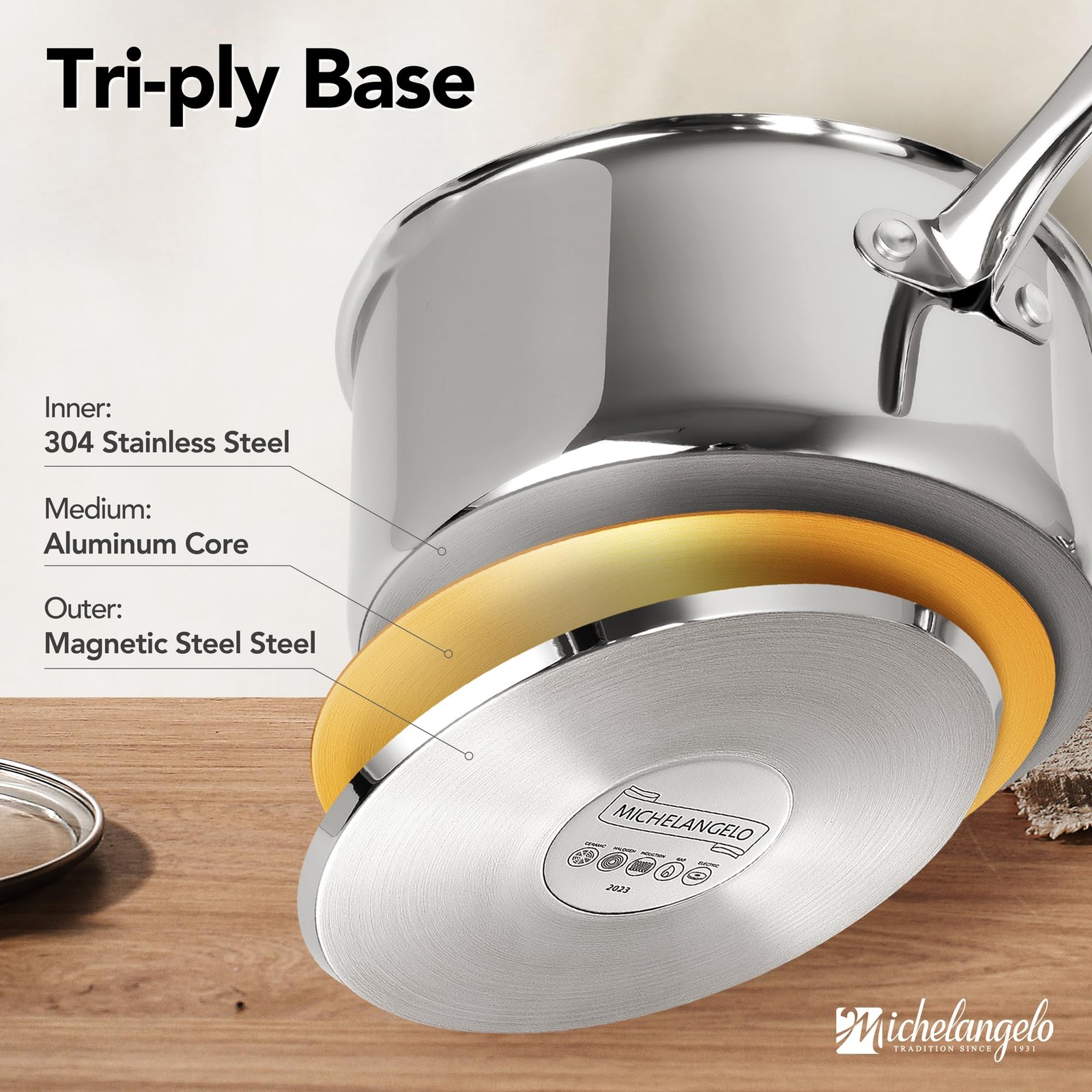 Stainless Steel Saucepan Set with Lids 1QT & 2QT & 3QT, Stainless Steel Sauce Po