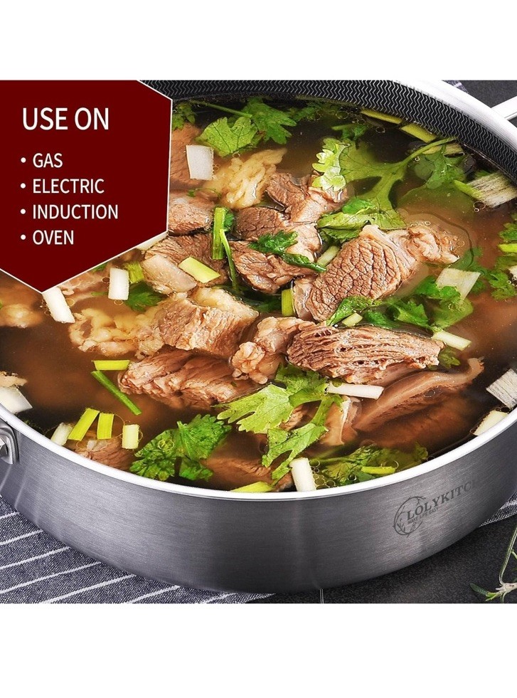 LOLYKITCH 6QT Tri-Ply Stainless Steel Sauté Pan with Lid+8″Nonstick Fry Pan Set