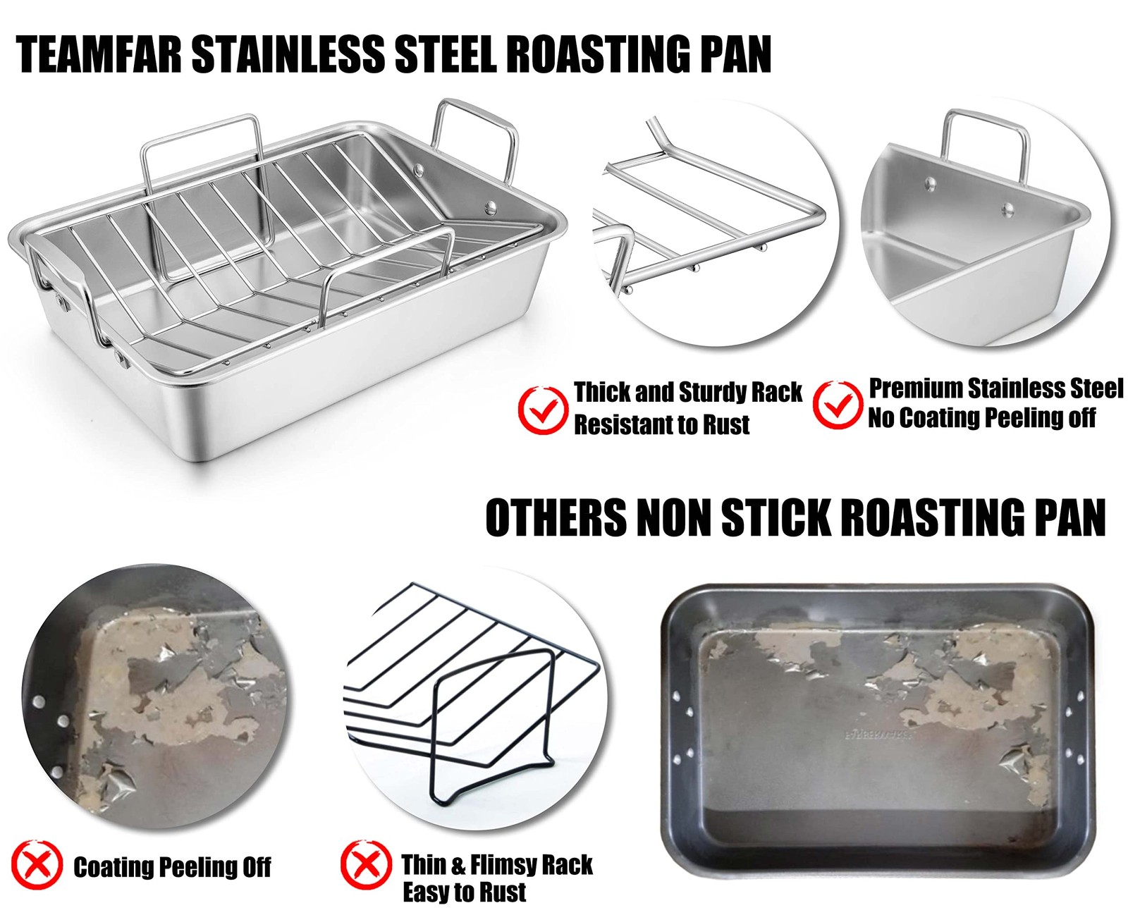 TeamFar Roasting Pan, Large Turkey Roaster Pan Stainless Steel Large, Silver