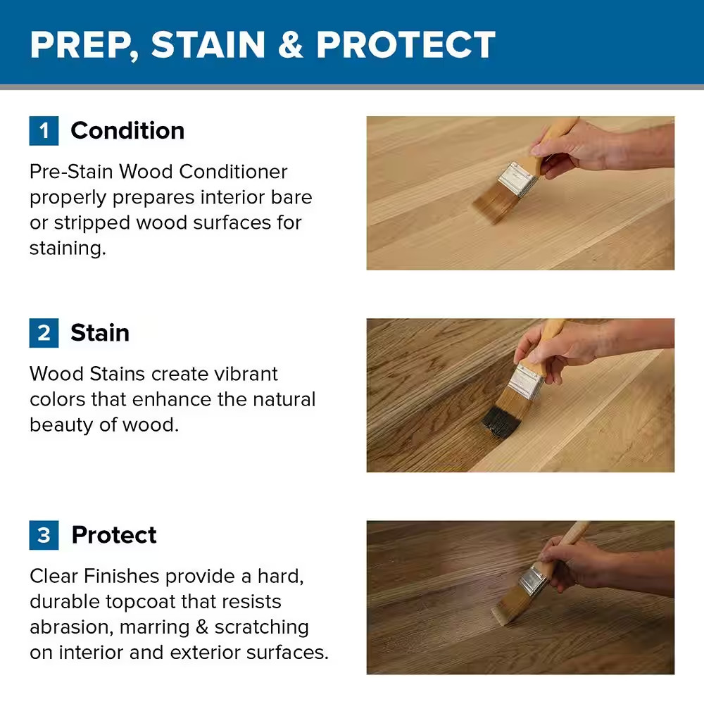 BEHR Dark Walnut Transparent Fast Drying Water-Based Interior Wood Stain 1 Qt.