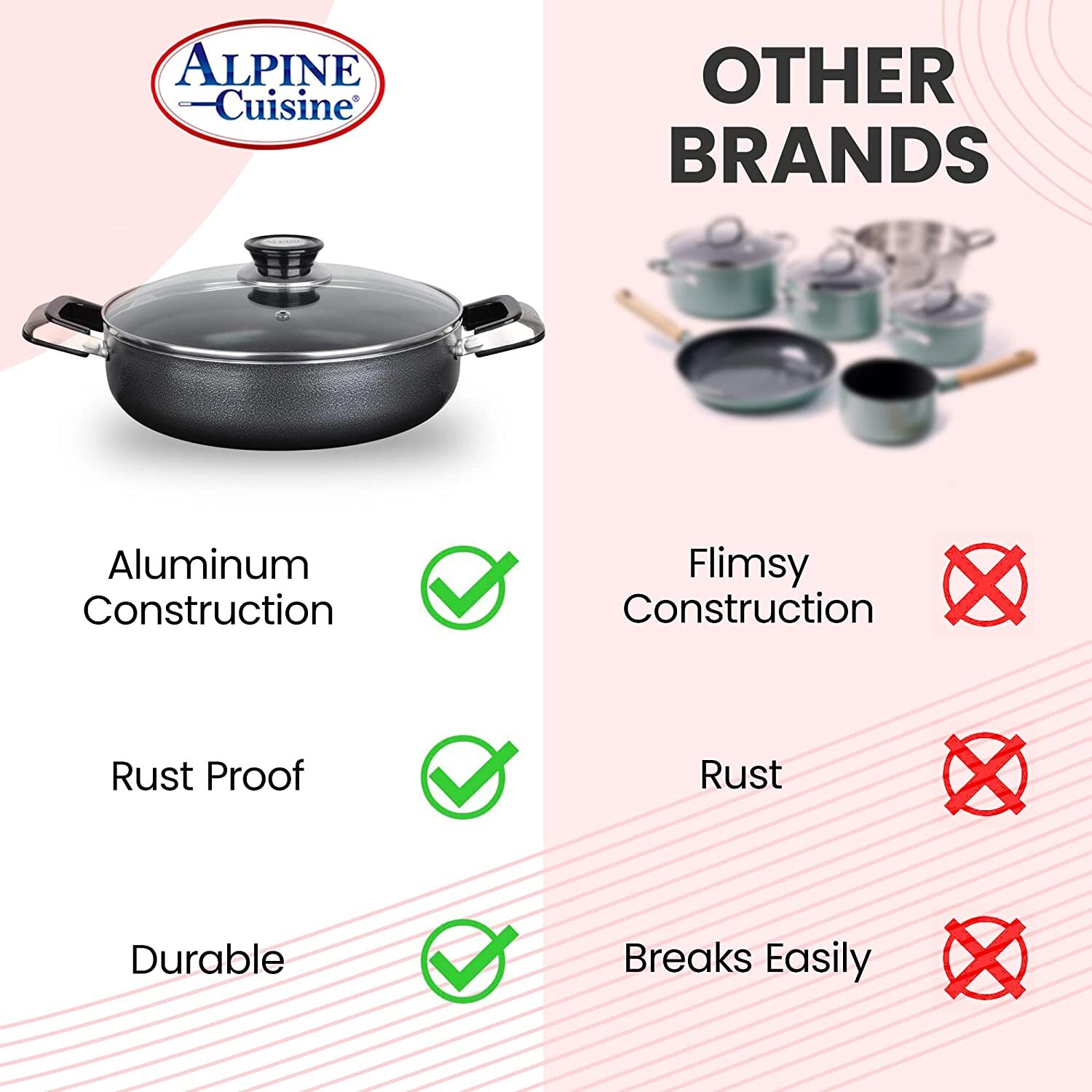 Alpine Cuisine 4 Qt Non-stick Stock Pot w/Tempered Glass Lid & Carrying Handles