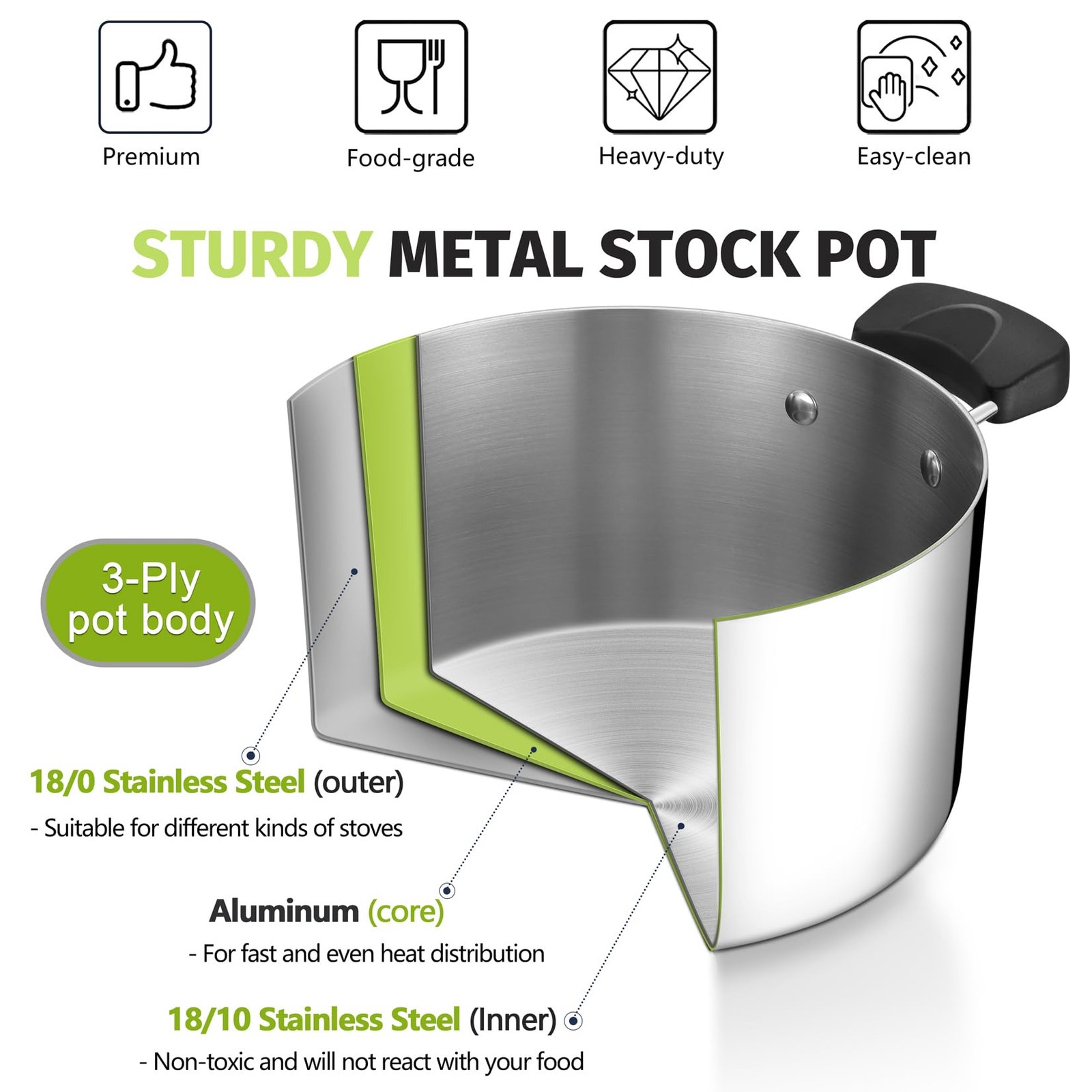 5 Quart 3-Ply Cooking Stock Pot with Lid, Stainless Steel Large Pot for Pasta…