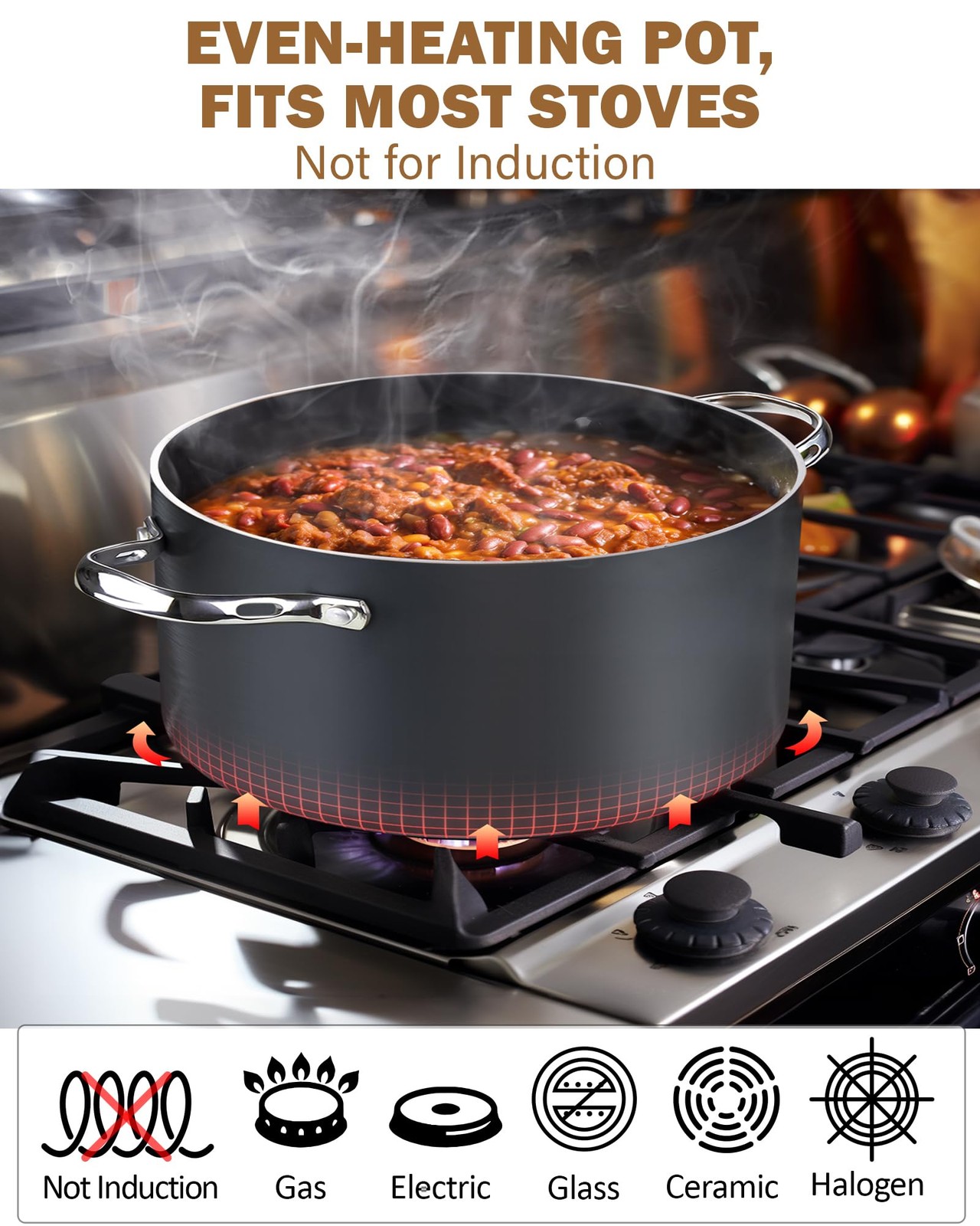 Classic 7-Quart Stock Pot Dutch Oven Casserole with Glass Lid, Hard Anodized …