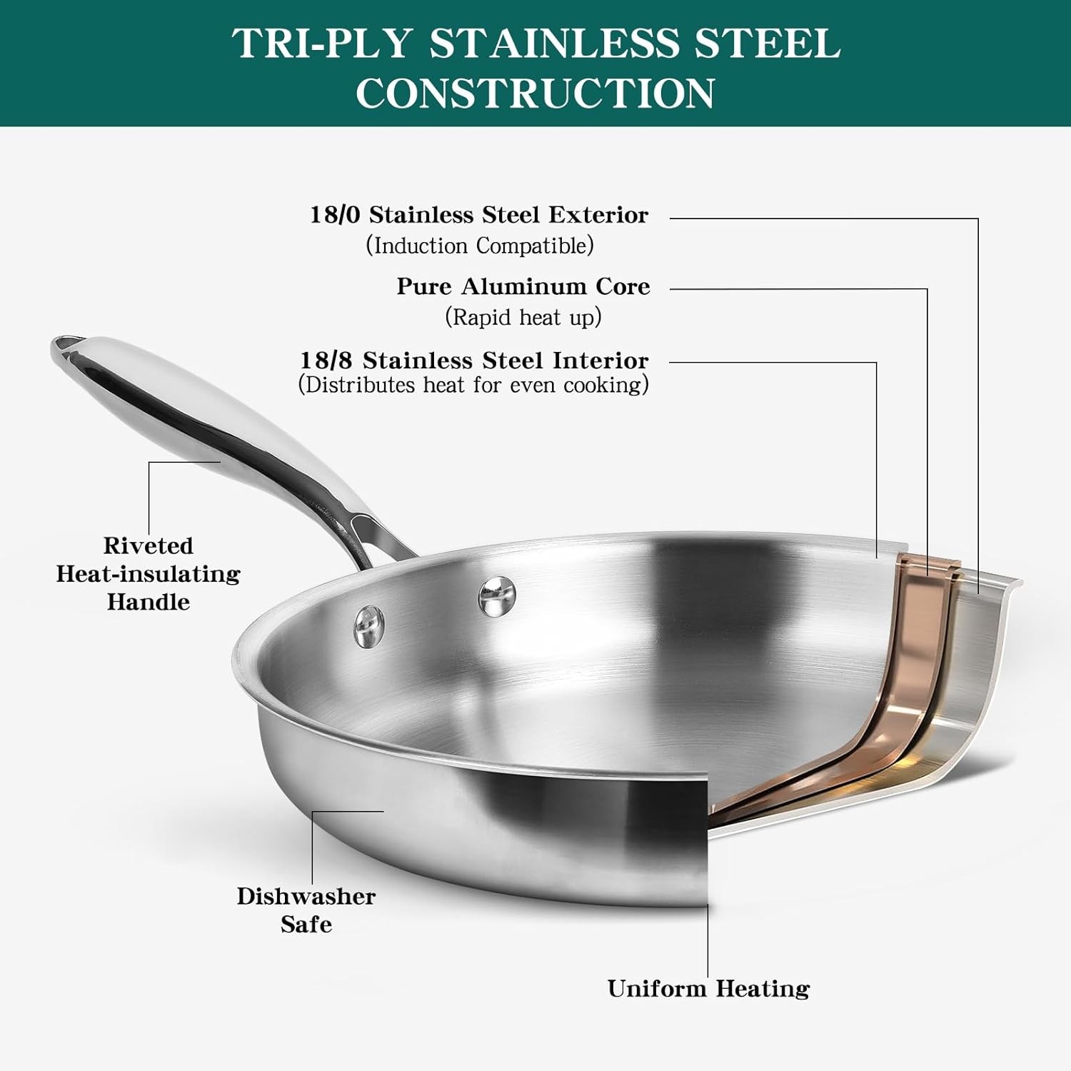EWFEN 11PC 3-Ply Stainless Steel Cookware Set Induction Oven Safe PFOA Free