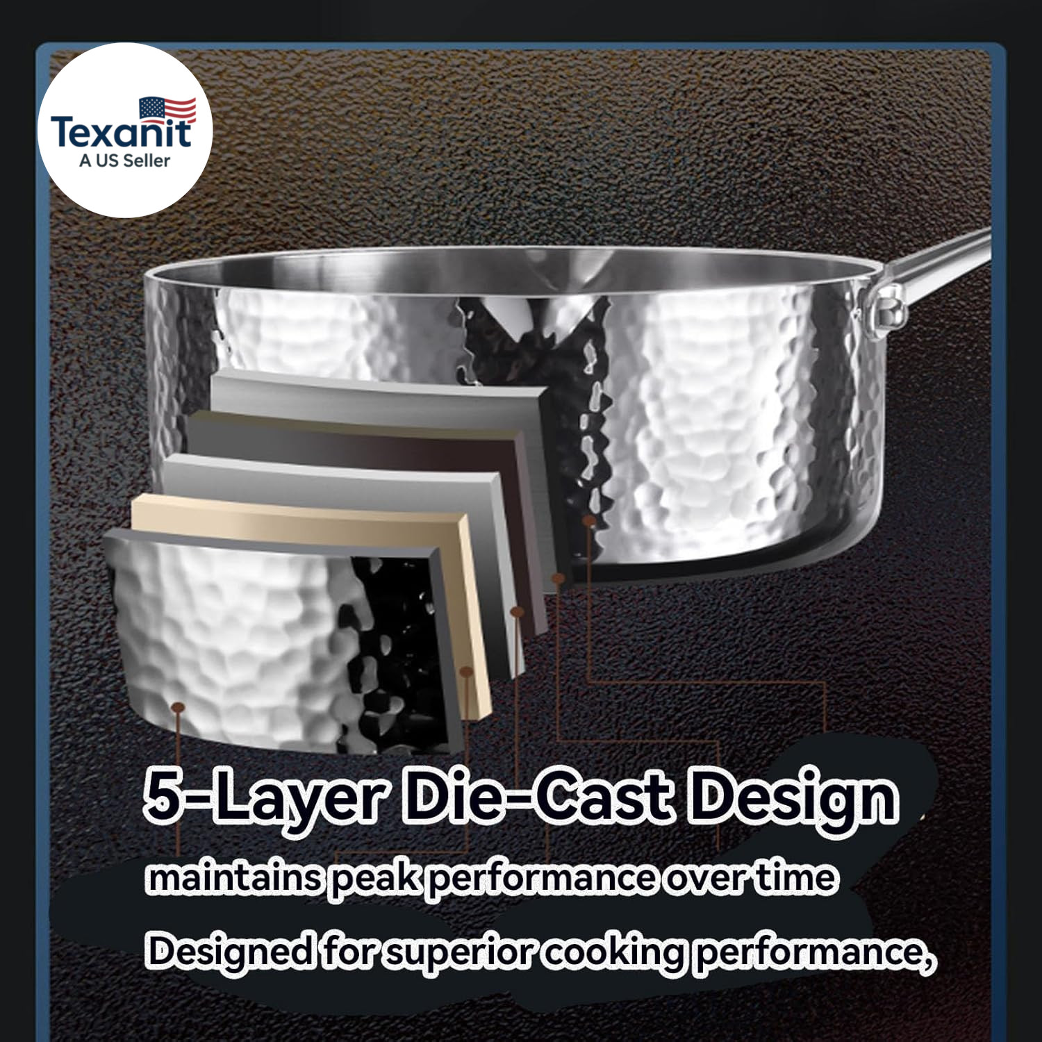 Titanium Saucepan, Non-Stick Pan Pot with Lid, Titanium Pans for Cooking, Fast &