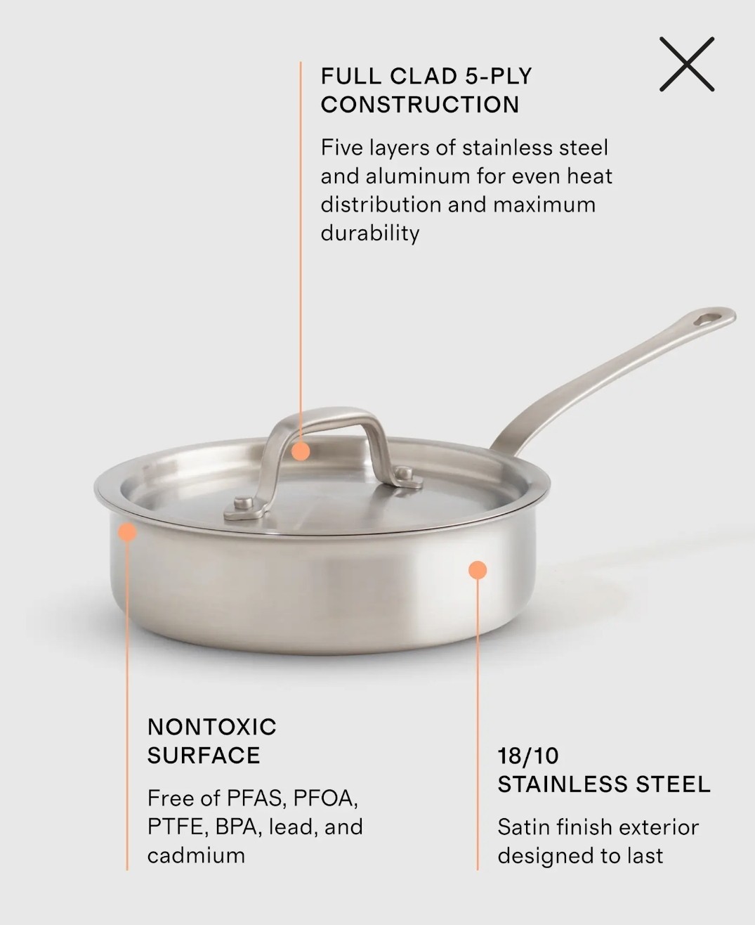 NWOT! Quince 3qt- 5ply Stainless Steel Non-Toxic Saute Pan With Lid! (SQ)