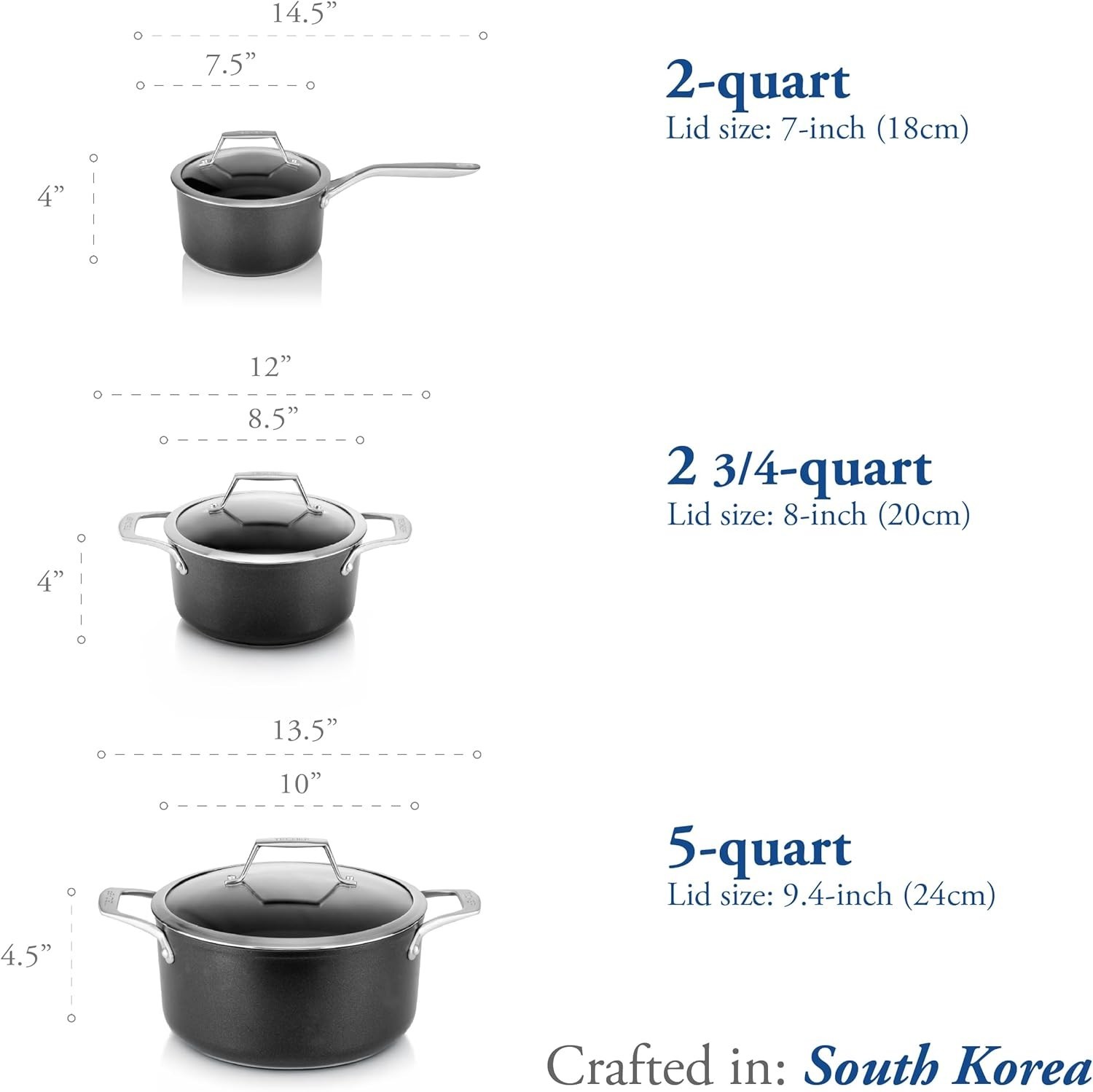 2Qt Nonstick Saucepan with Glass Lid Teflon Coated PFOA-Free