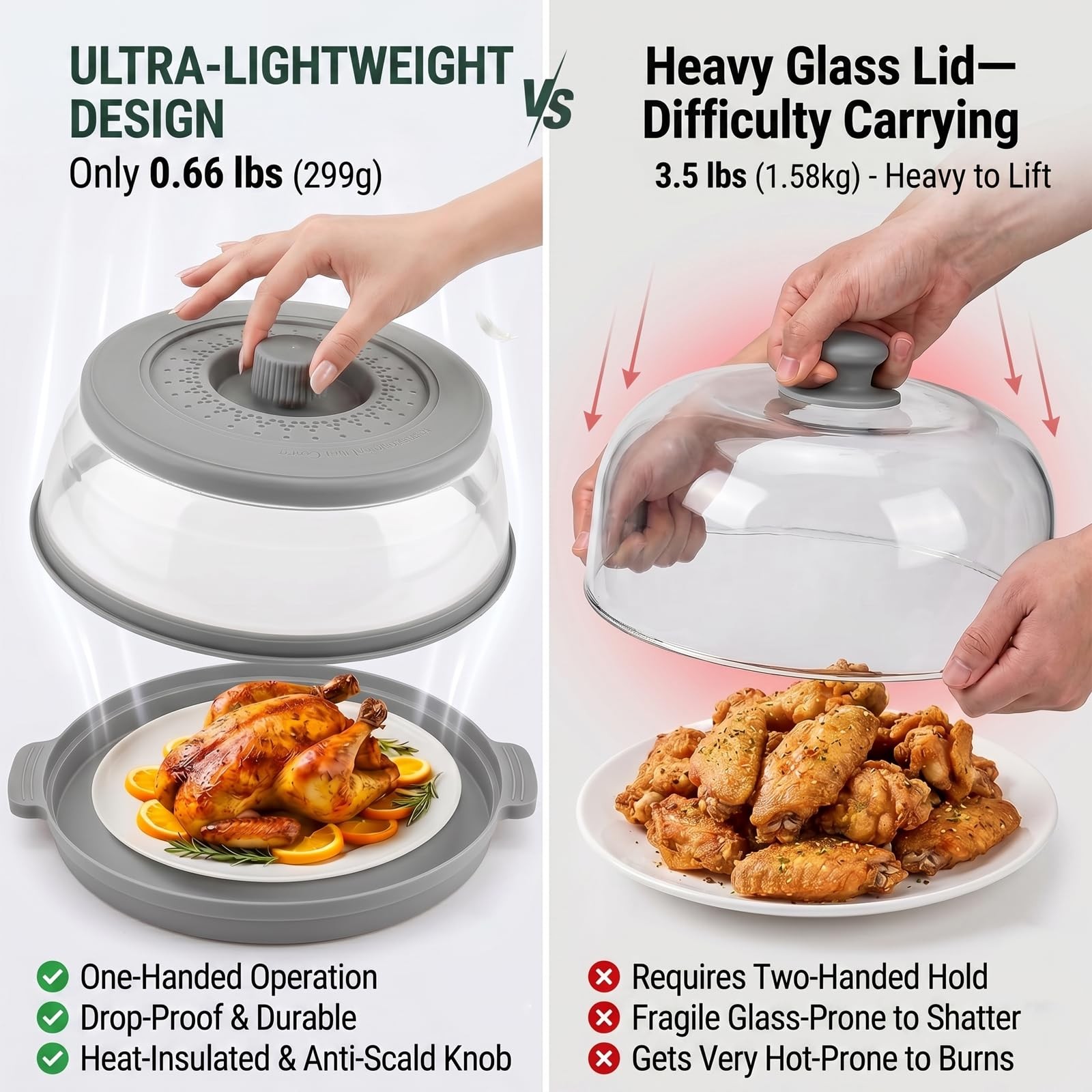 Microwave Splatter Cover for Food with Anti-Scald Base Plate and Handles, Lar…