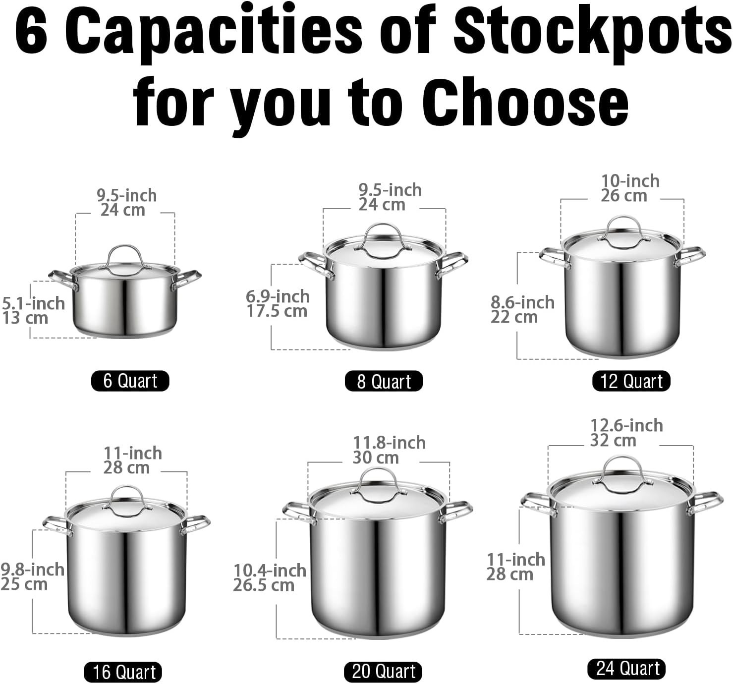 18/10 Stainless Steel 20-Qt Stockpot, Even Heat Distribution