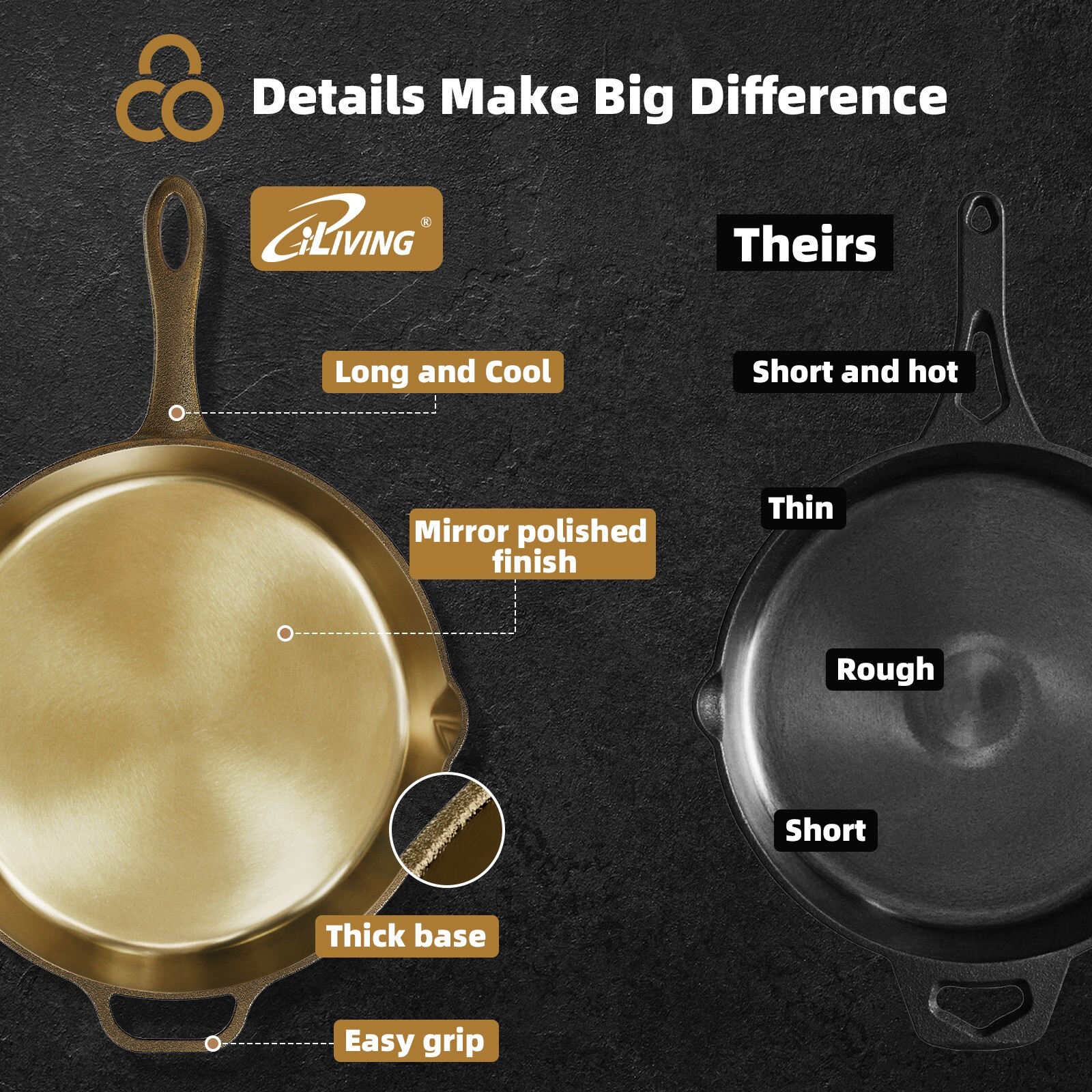 iLiving Seasoned Modern Heirloom Mirror Polished Cast Iron Skillet Pan 12″ 2.7L