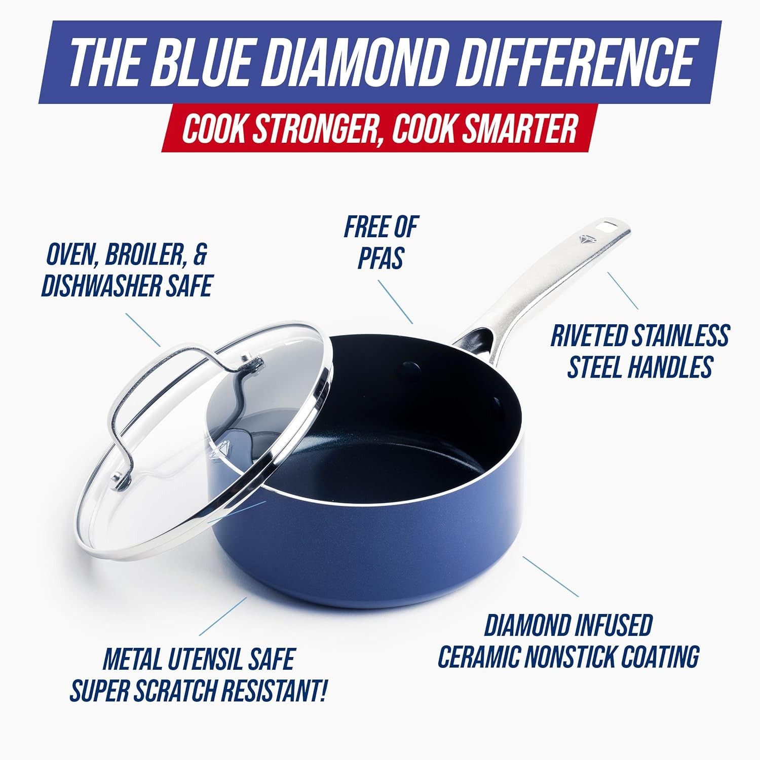 Blue Diamond 2QT Nonstick Saucepan With Lid PFAS-Free & Oven Safe Blue New