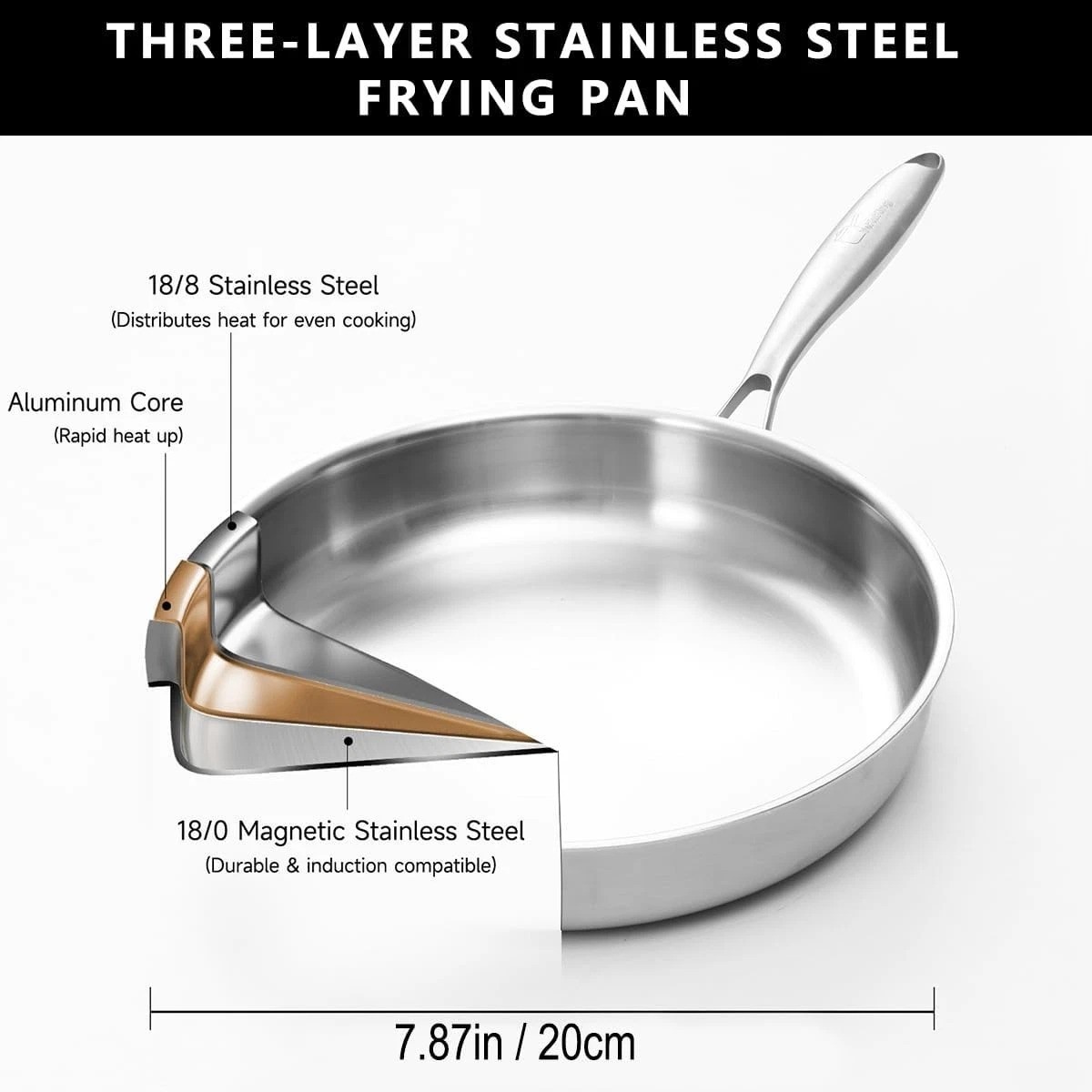 Tri-ply Stainless Steel Frying Pan 8 Inch Small Skillet for Chef’s Cooking Pa…