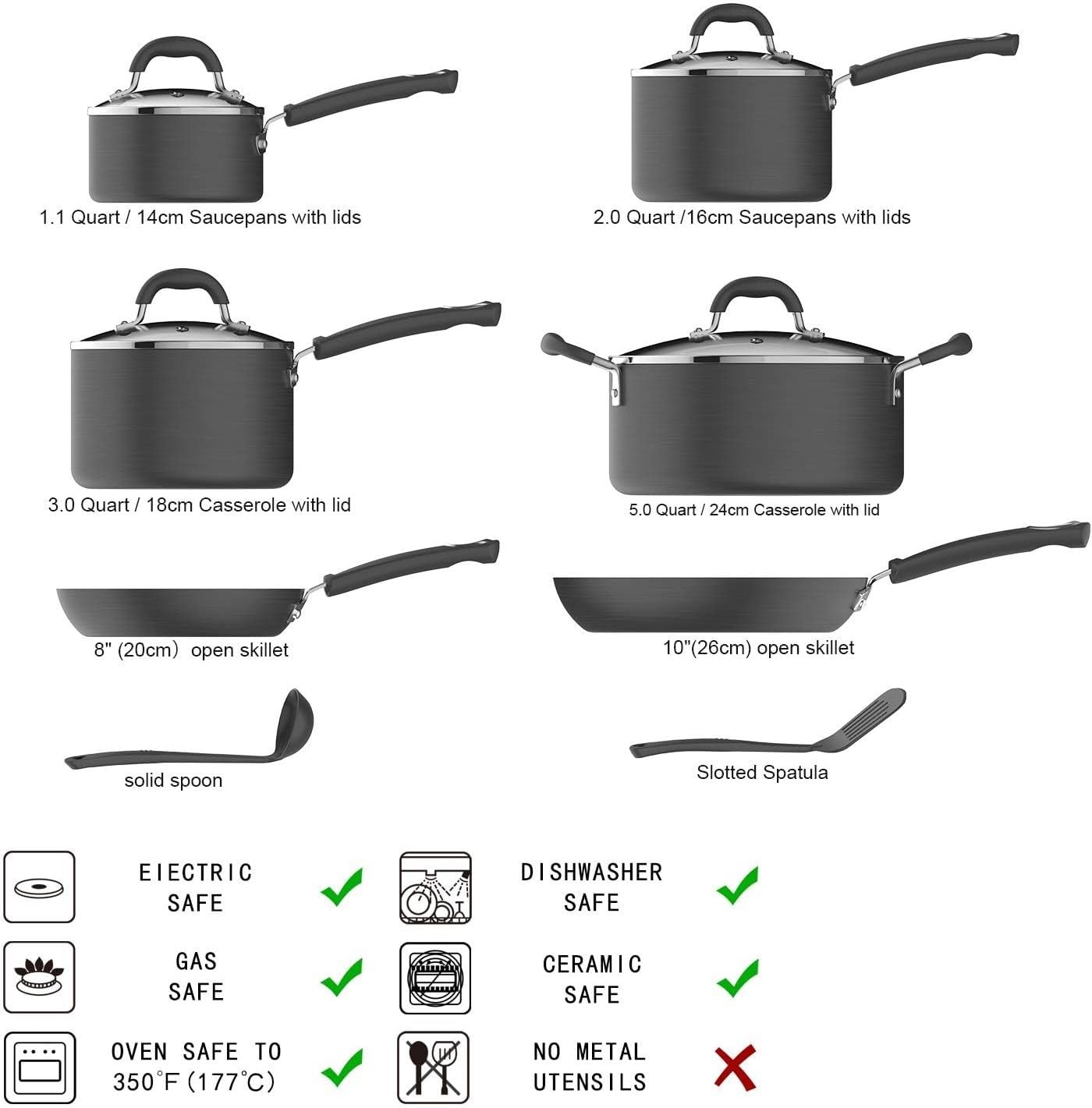 Non-Stick Cookware Set, Pots and Pans with Lids, Hard Anodized Aluminum,