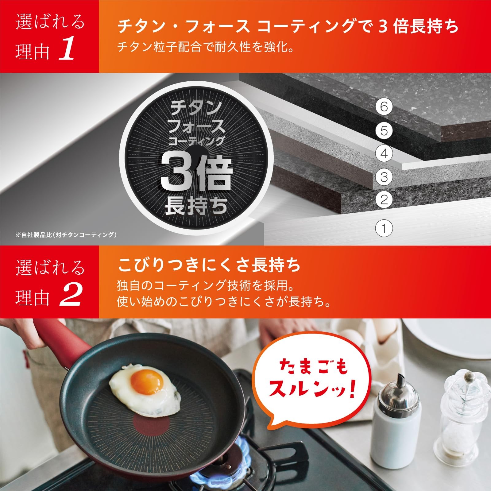 T-Fal Frying Pan 26cm, Induction and Gas Stove Compatible, G30405