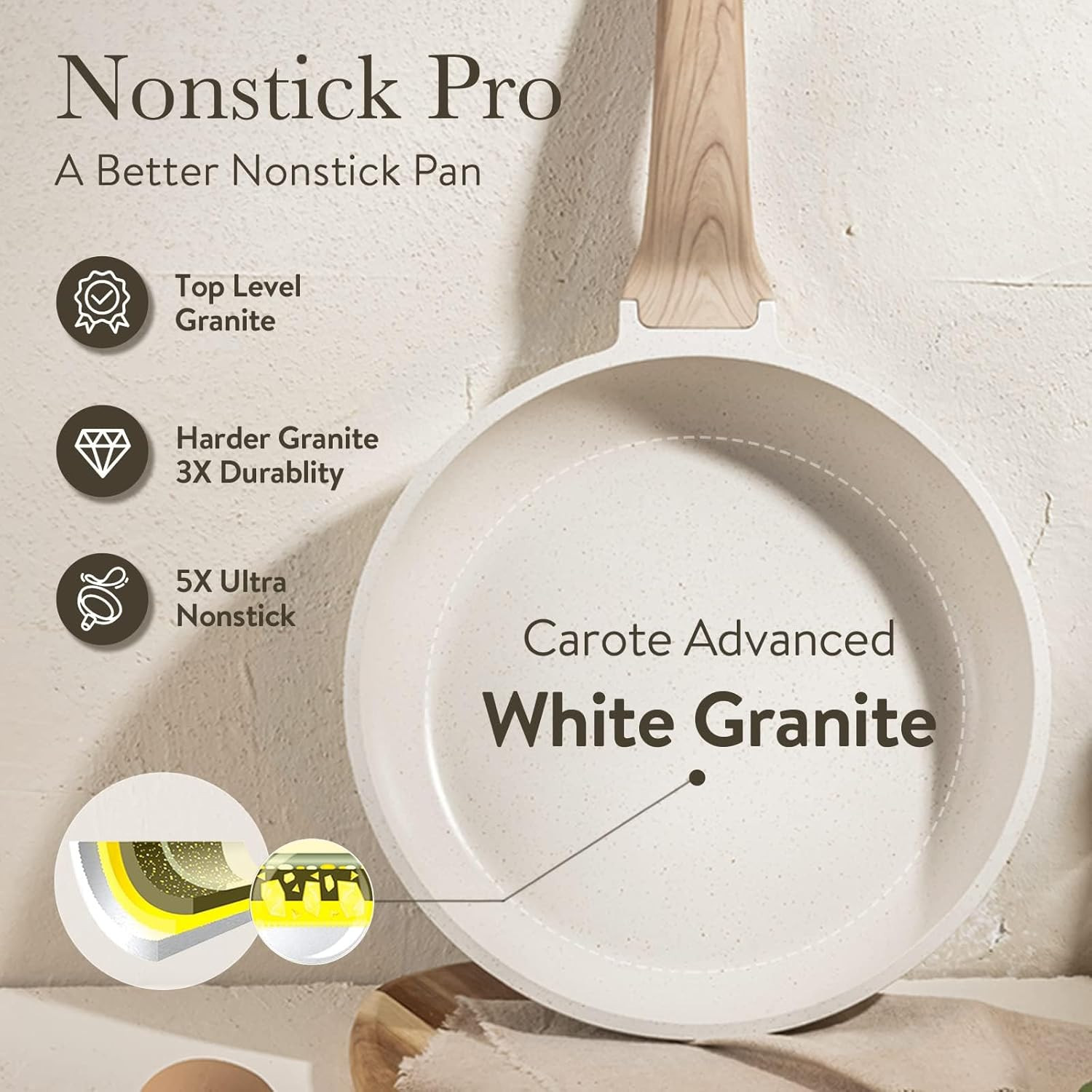 10 Inch Nonstick Frying Pan Skillet White Granite Induction Safe Egg Pan Kitchen