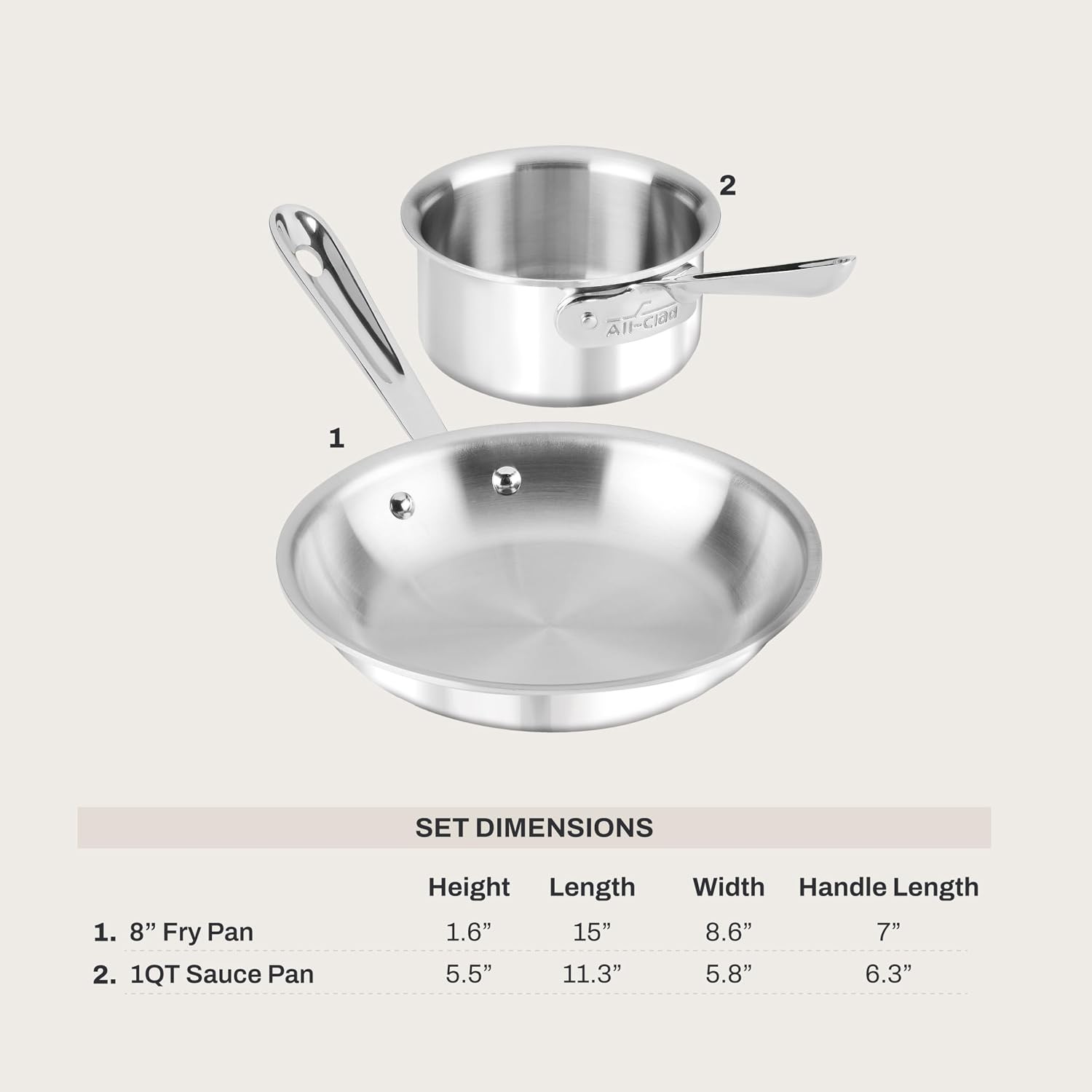 D3® Stainless Steel 2 Piece Cookware Set- Made in – Includes 8″ Frying Pan and 1