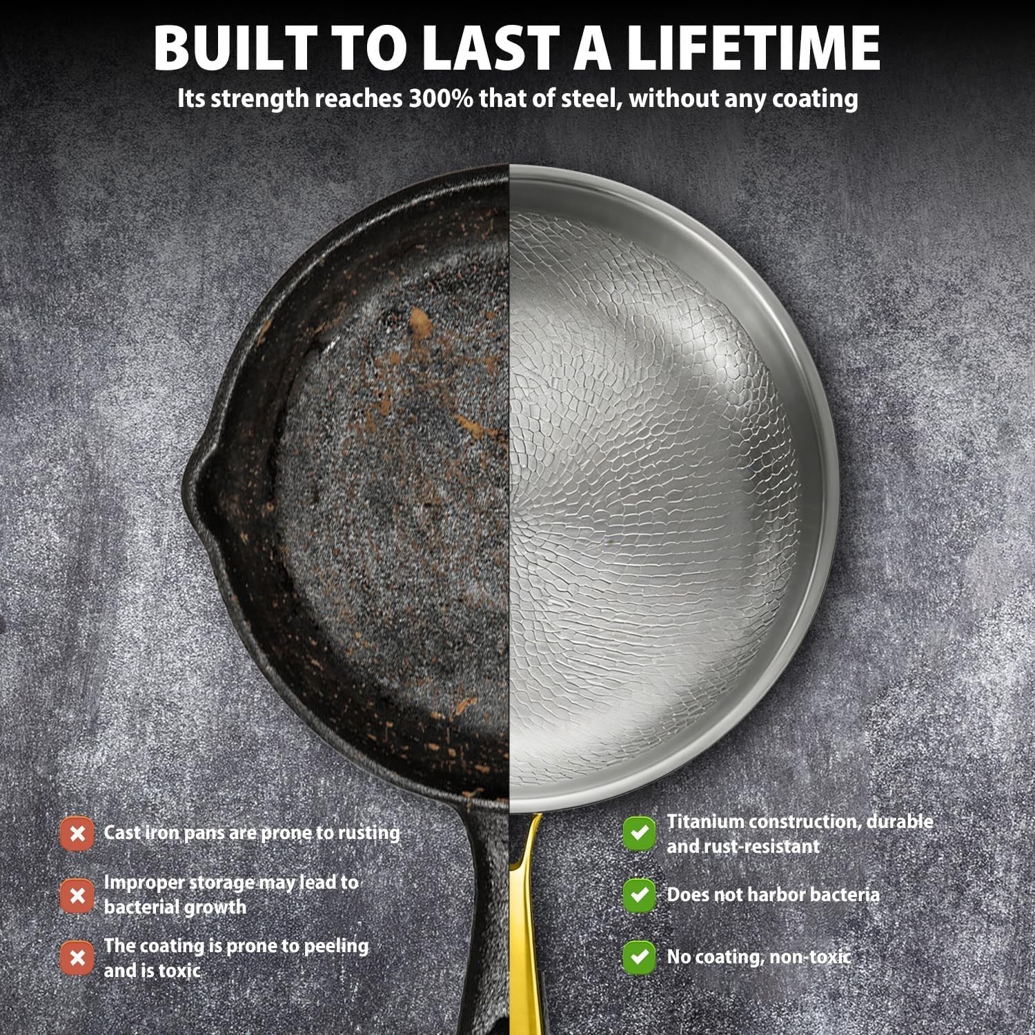 Pure Titanium Hammered Frying Pan with Lid, 12 Inch Skillet, No Coating