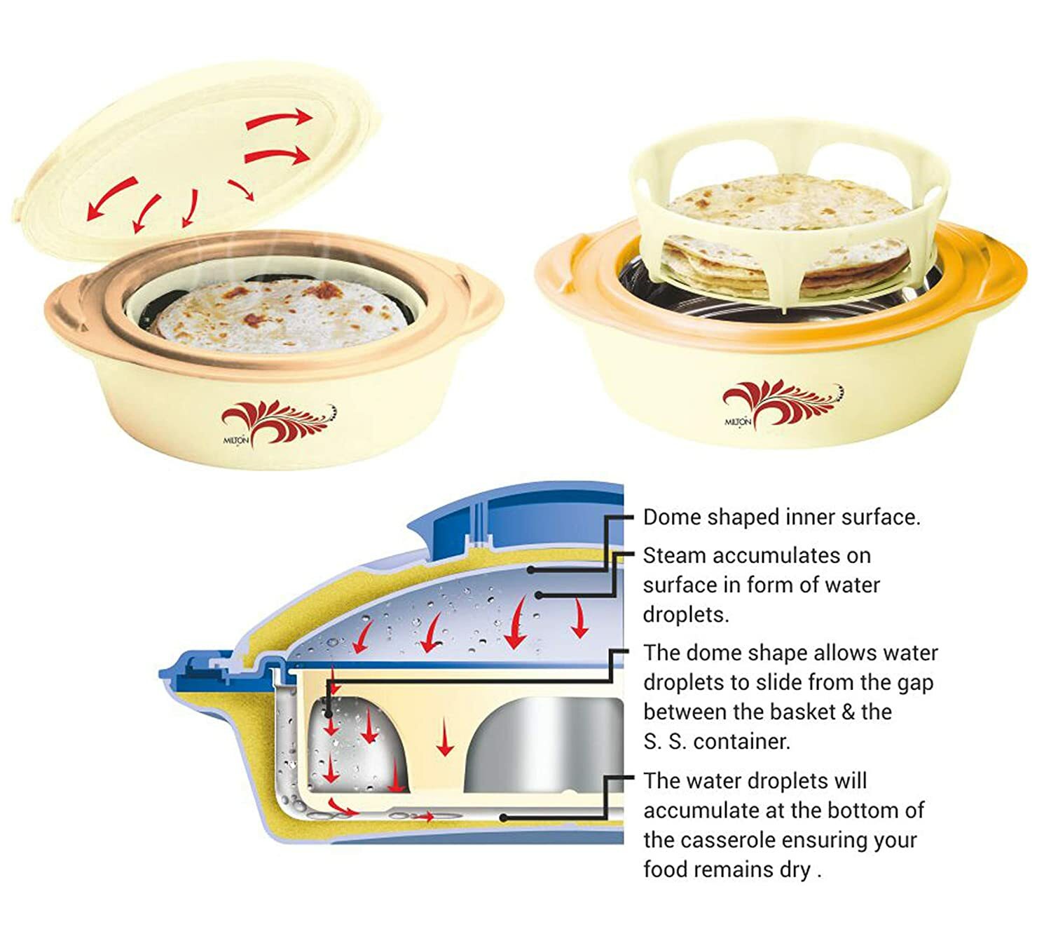 Milton Crisp 2500 Insulated Inner Steel Casserole, 2500 ml /Hot pot /