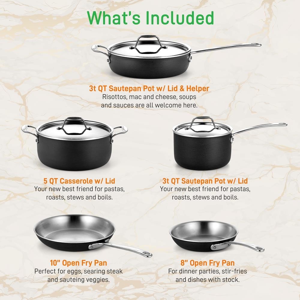 NutriChef 8-Pc 4-Ply Cookware Set – Stylish Pots & Pans w/Steel Handles