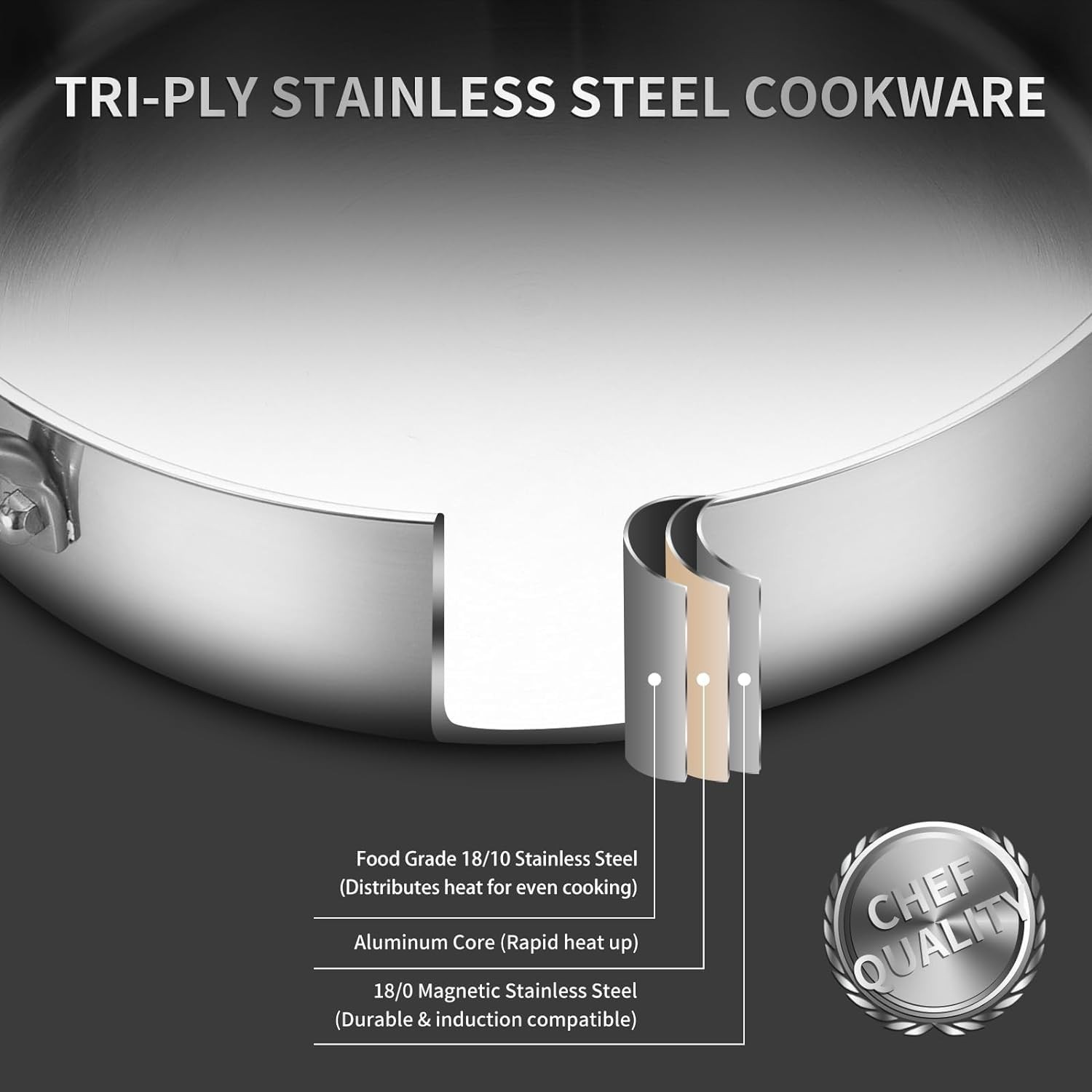 Yeksum Tri-Ply Stainless Steel Saute Pan 7 Quarts 12 Inch with Lid