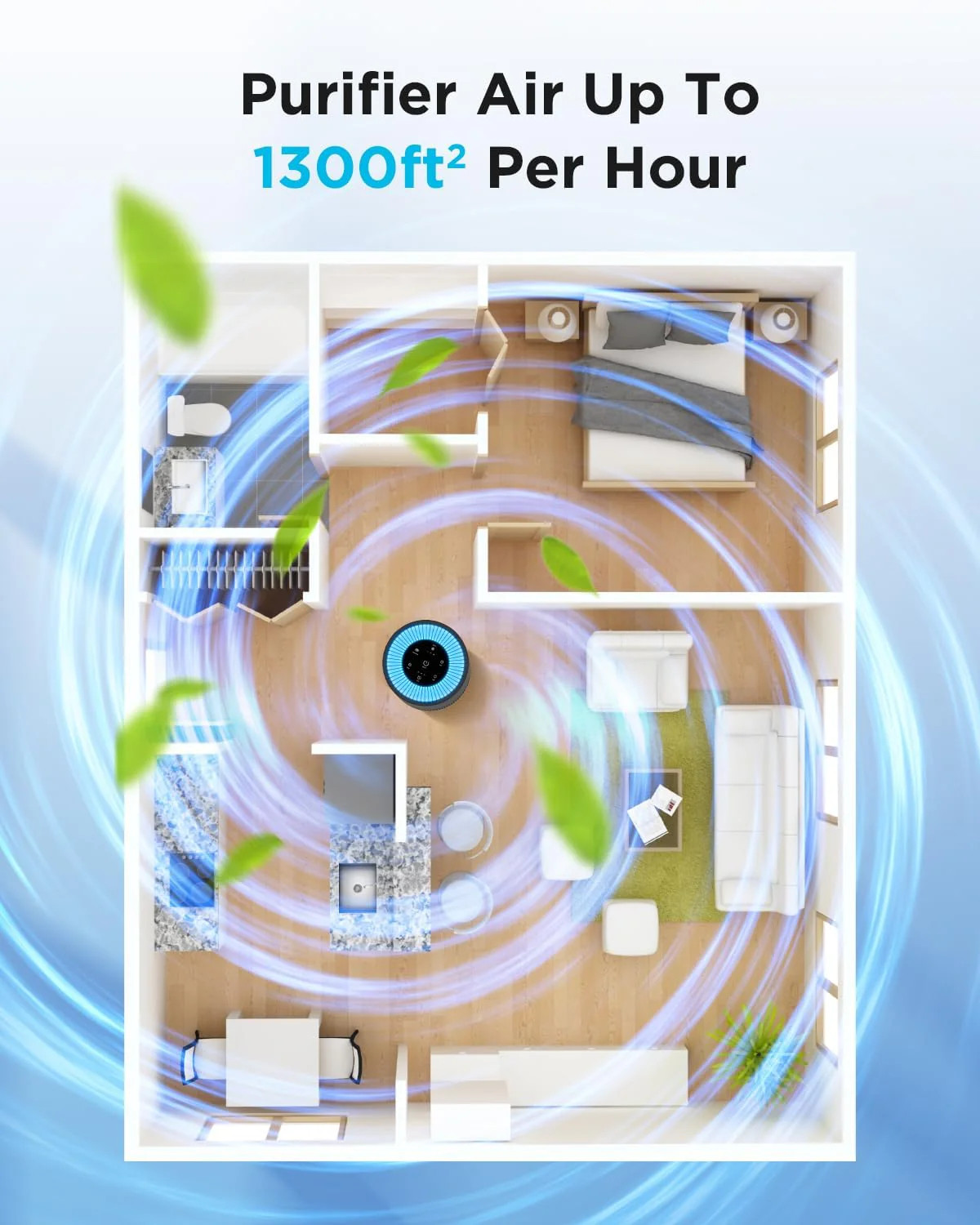 Air Purifiers for Home Large Room Pets Up to 1300 Sq Ft, MOOKA H13 True HEPA