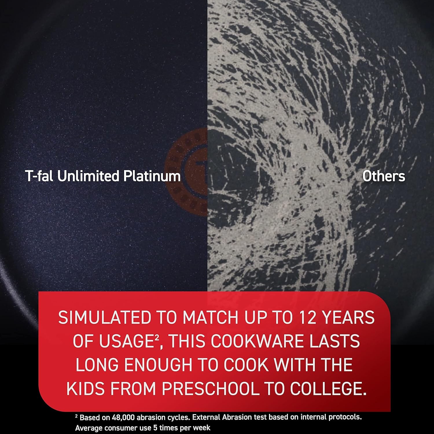 Cookware 5-Quart Induction Safety 500F Cookware Dishwasher Safe Slate