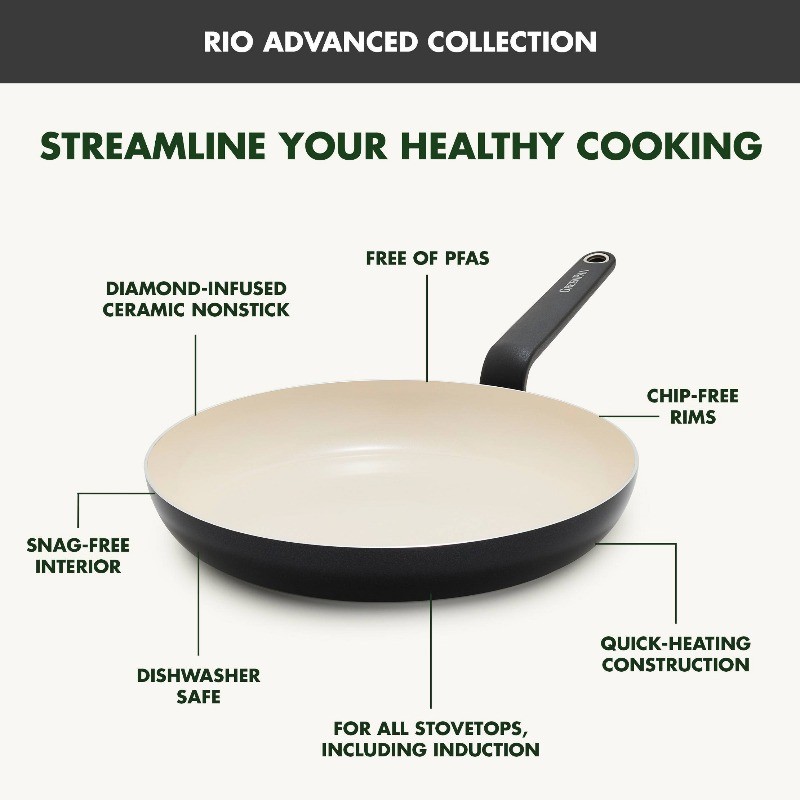 GreenPan Rio Advanced Ceramic Nonstick Fry Pan
