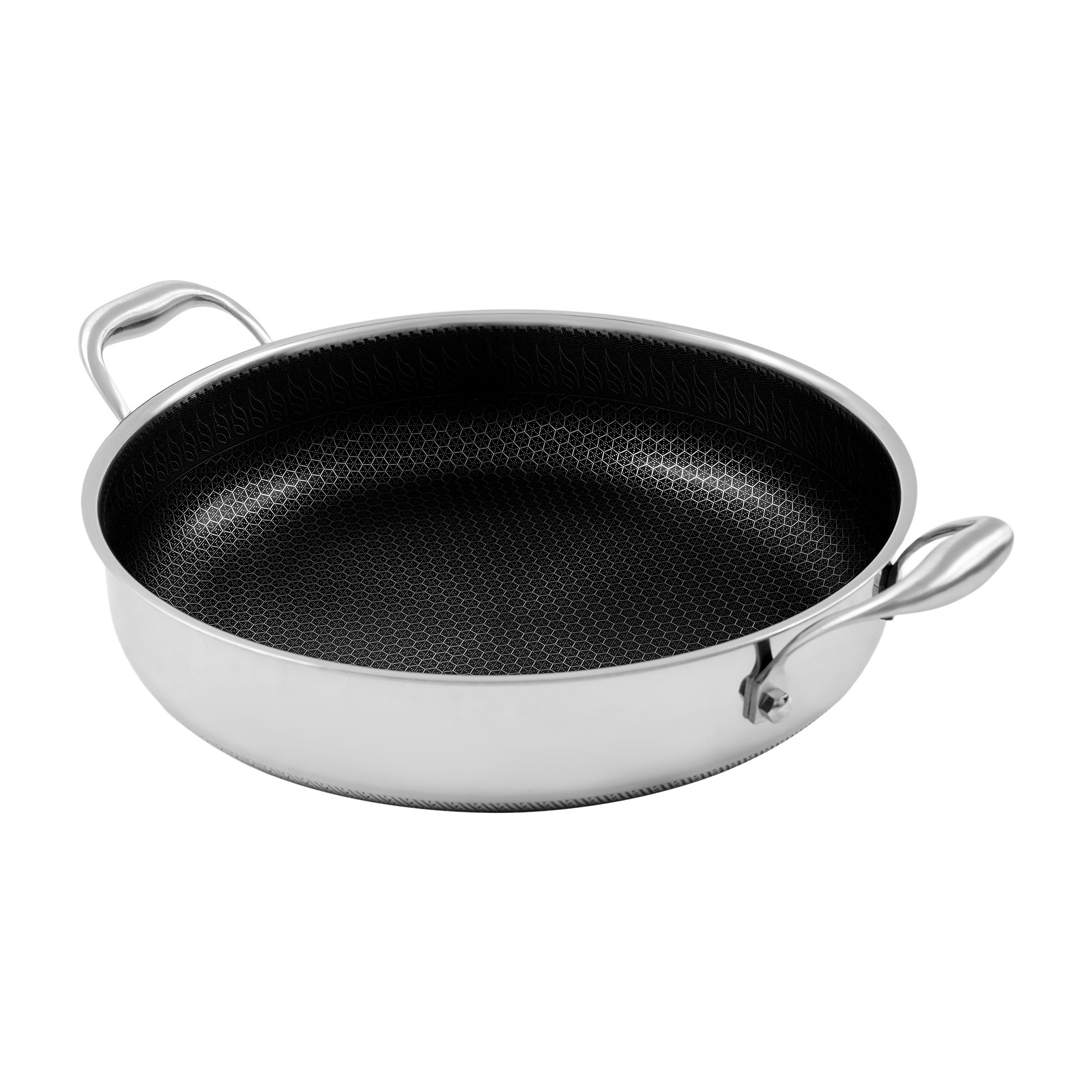 Flat-Bottomed Frying Pan with 2 Handle, Kitchen Round Flat-Bottomed Frying Pan