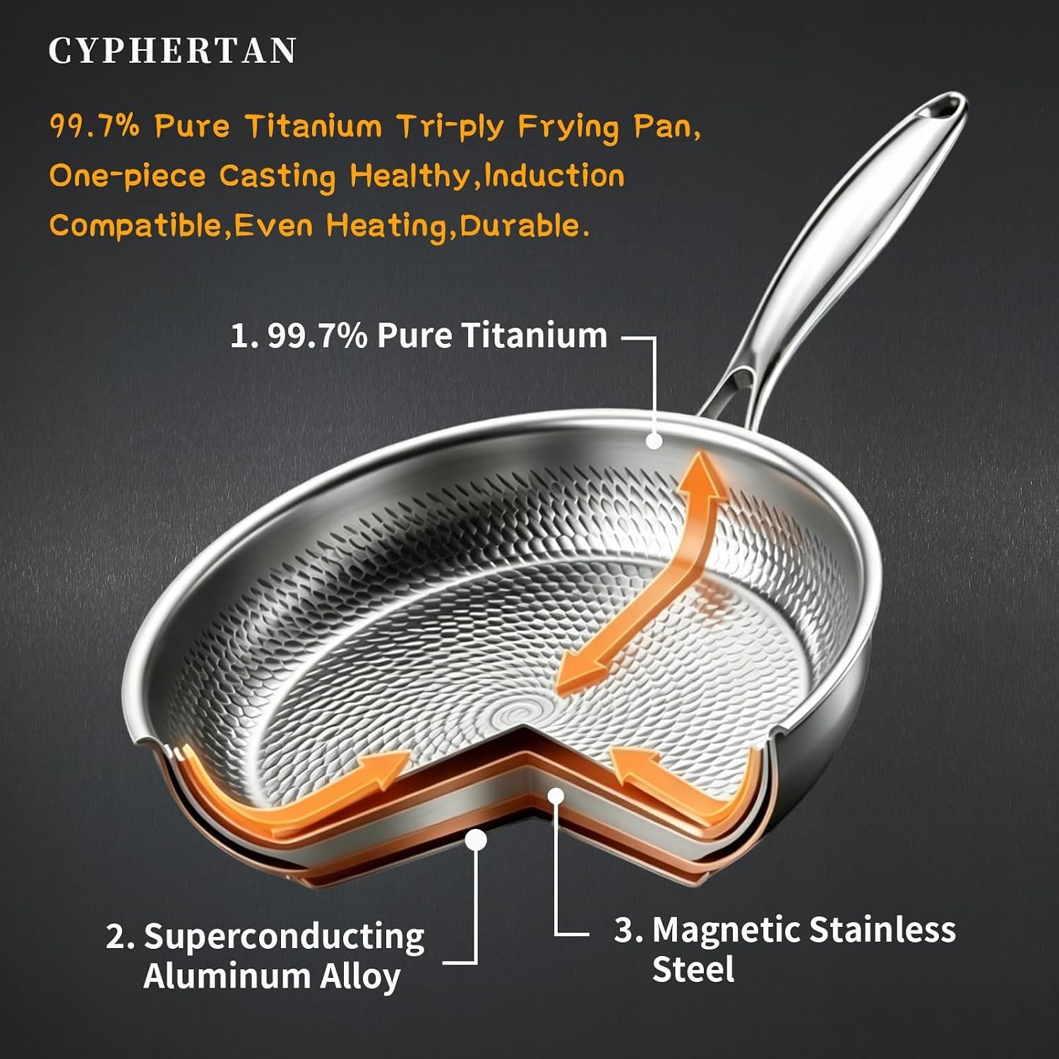 Titanium Frying Pan with Lid, 11″ Uncoated Hammered Skillet, Pfas/Pfoa/Ptfe-Free
