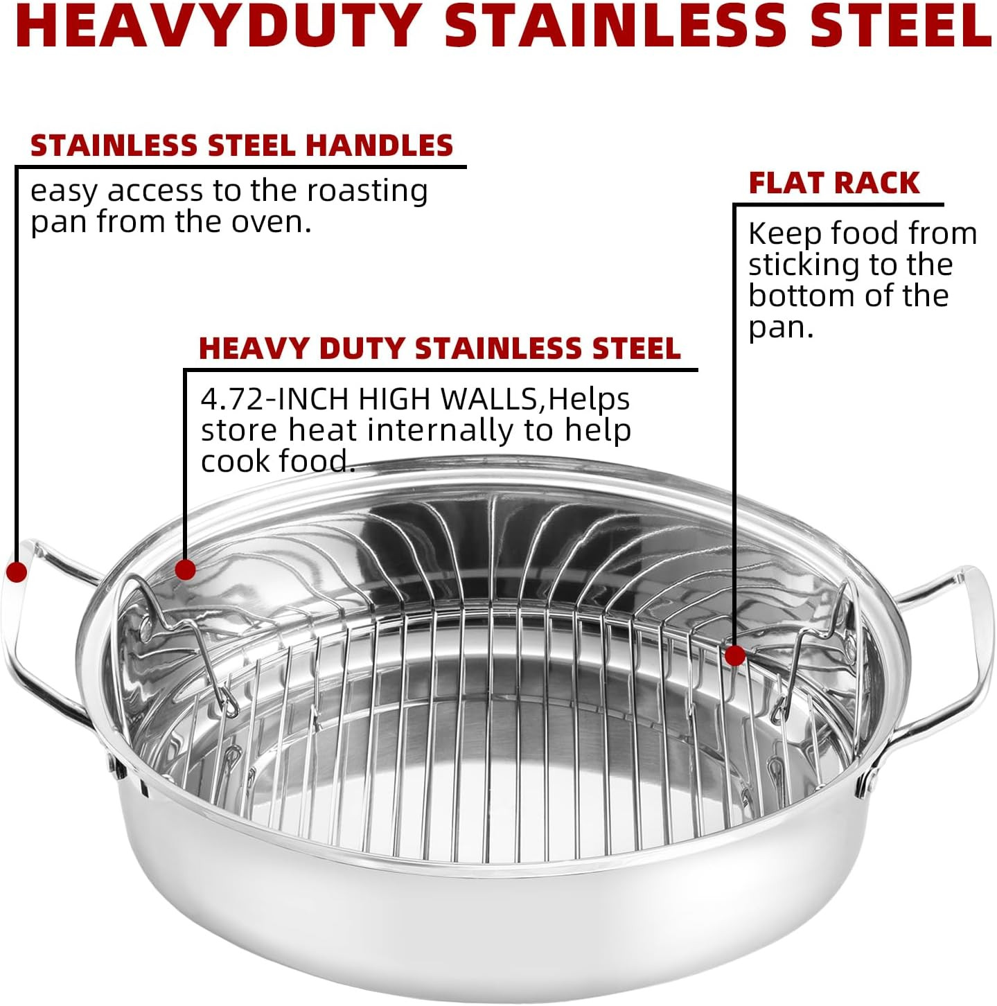 22-Inch Stainless Steel Roasting Pan with Rack & Lid – Dishwasher Safe