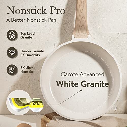 CAROTE 8 Inch Non Stick Frying Pan with Lid,White Assorted Colors , Sizes
