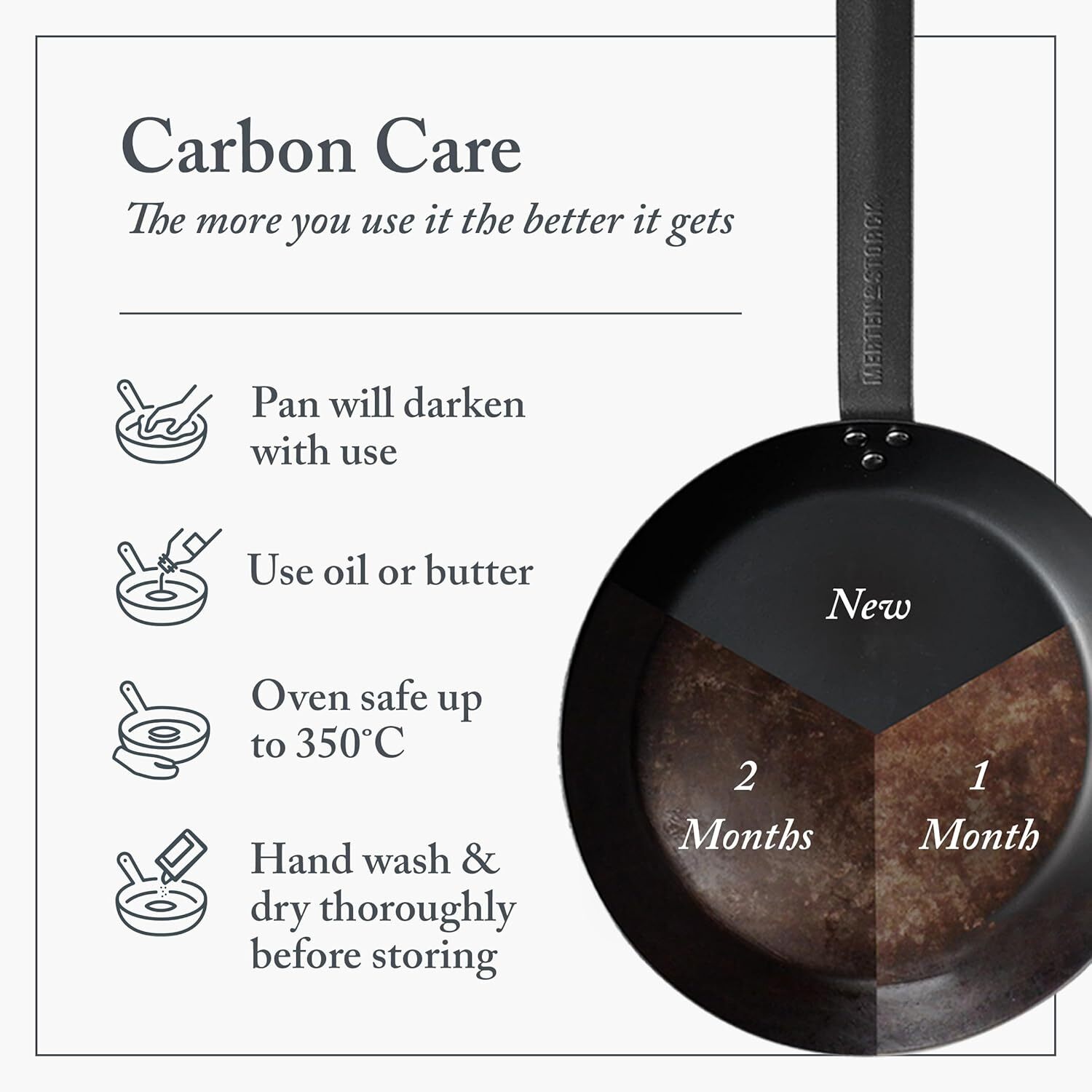 Merten & Storck Pre-Seasoned Carbon Steel 8″ Frying Pan Skillet, Handle